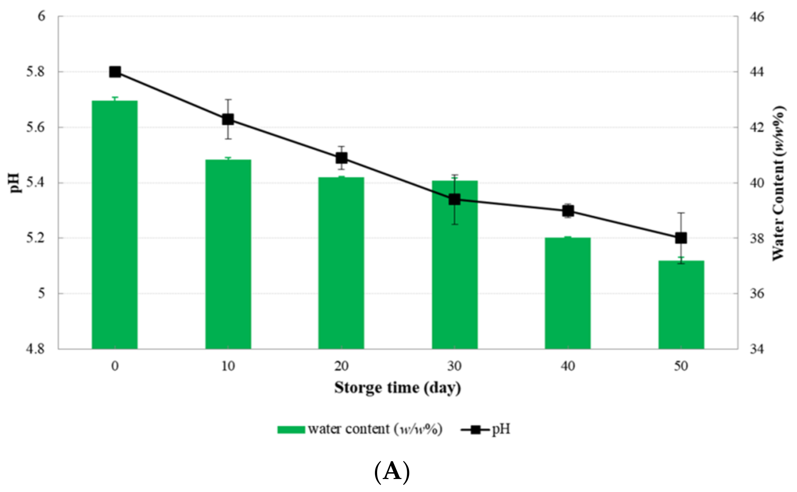 Microorganisms 09 01044 g004a Microorganisms 09 01044 g004a