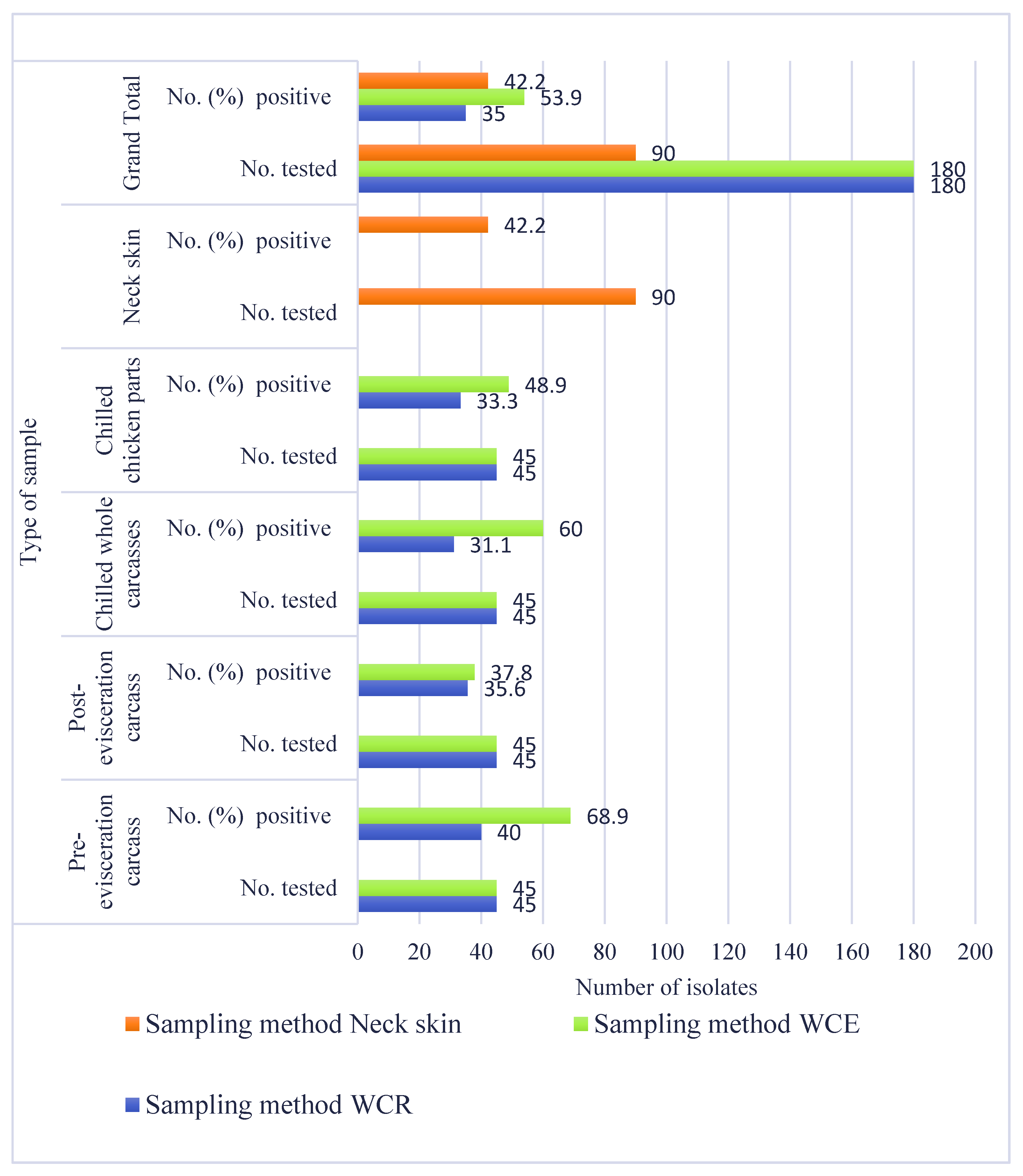 Microorganisms 09 01048 g001 Microorganisms 09 01048 g001