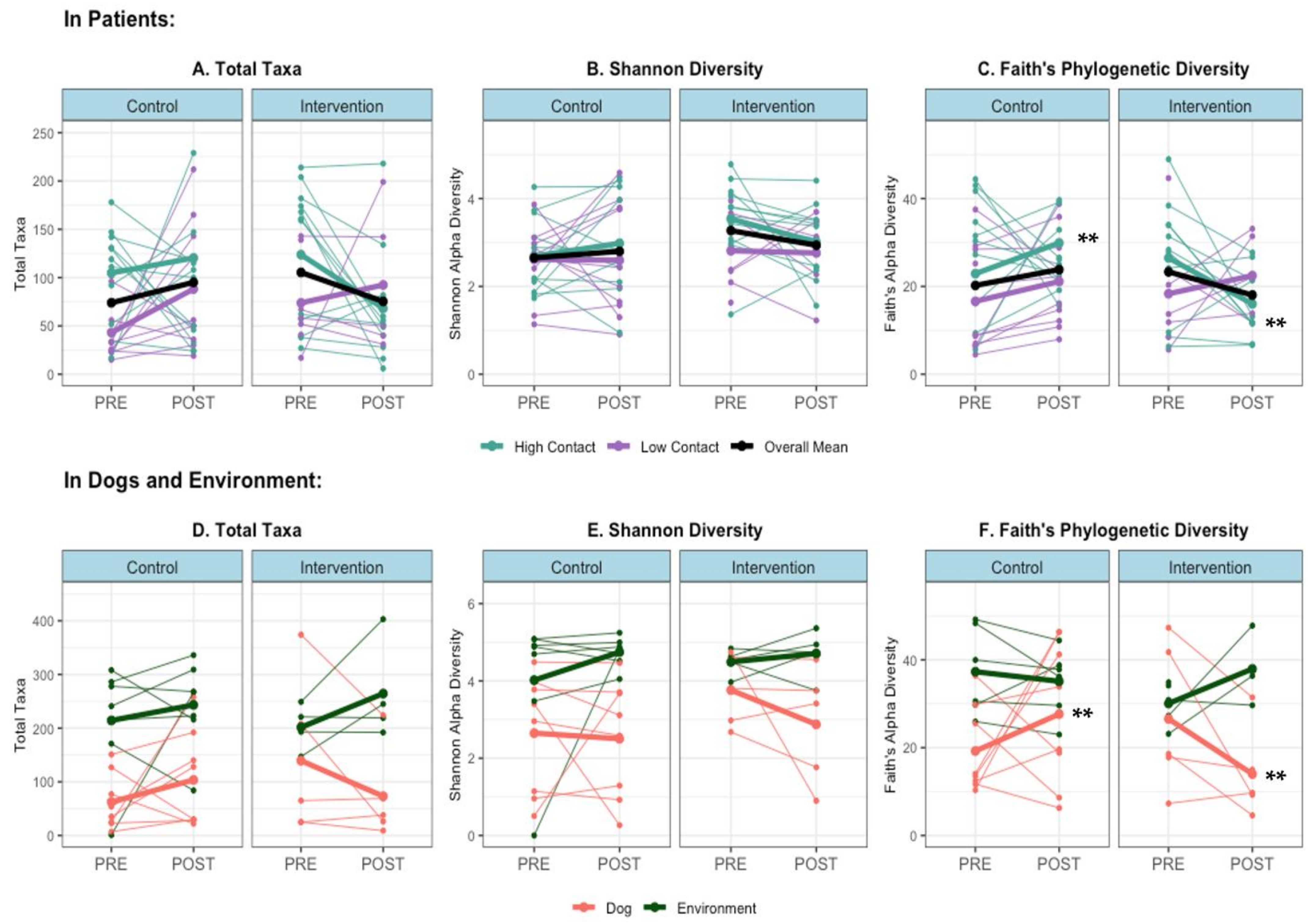 Microorganisms 09 01054 g003