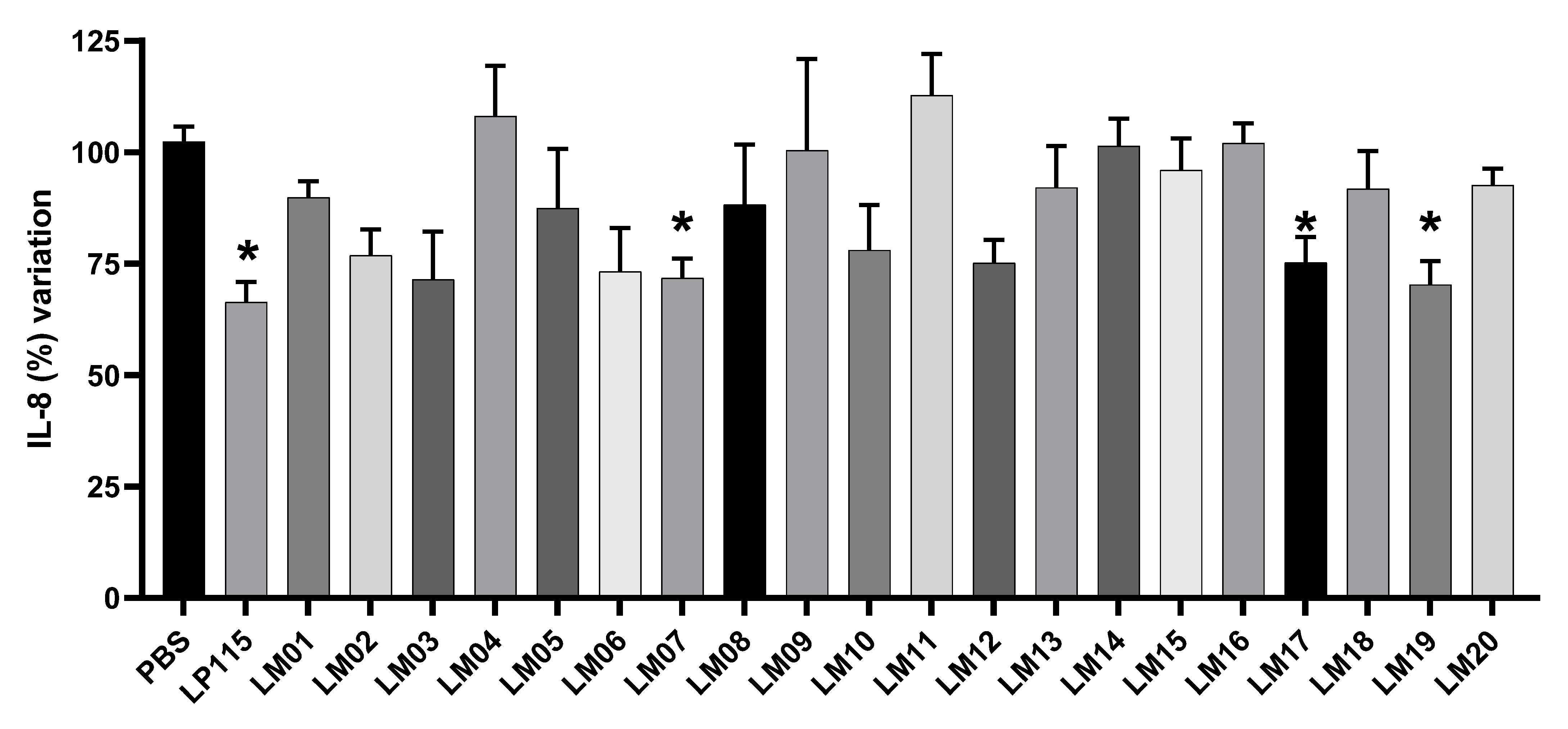 Microorganisms 09 01063 g004