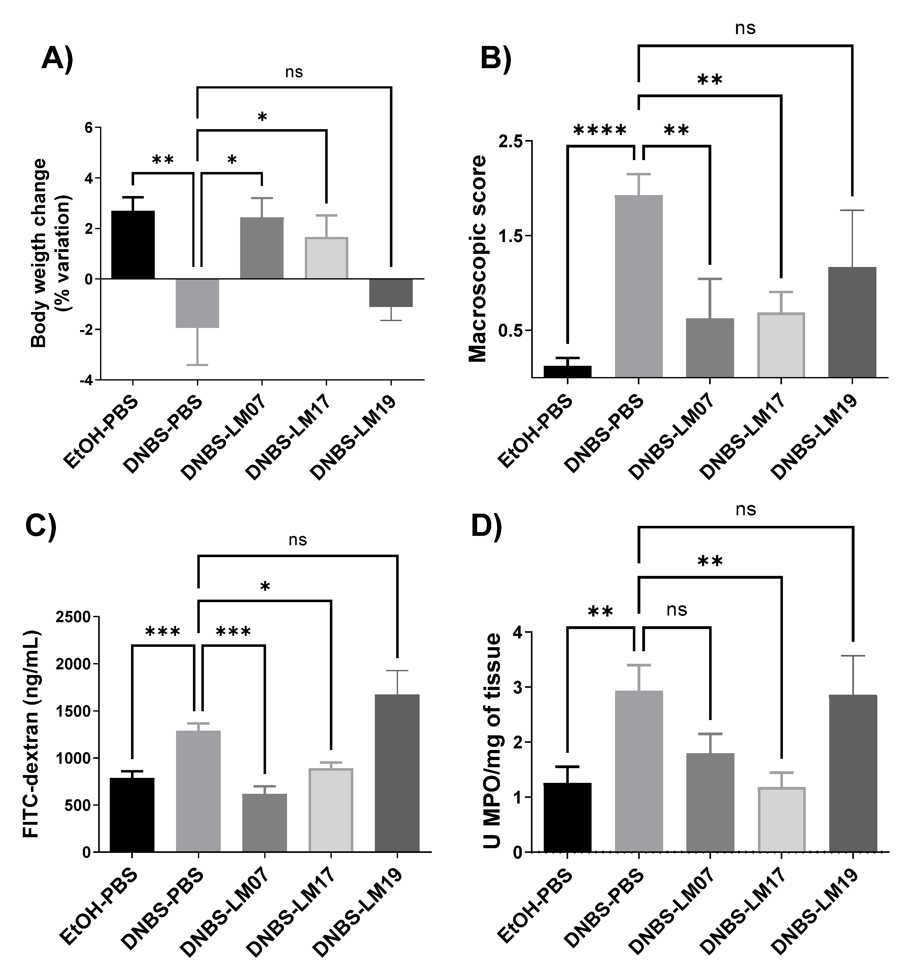 Microorganisms 09 01063 g005