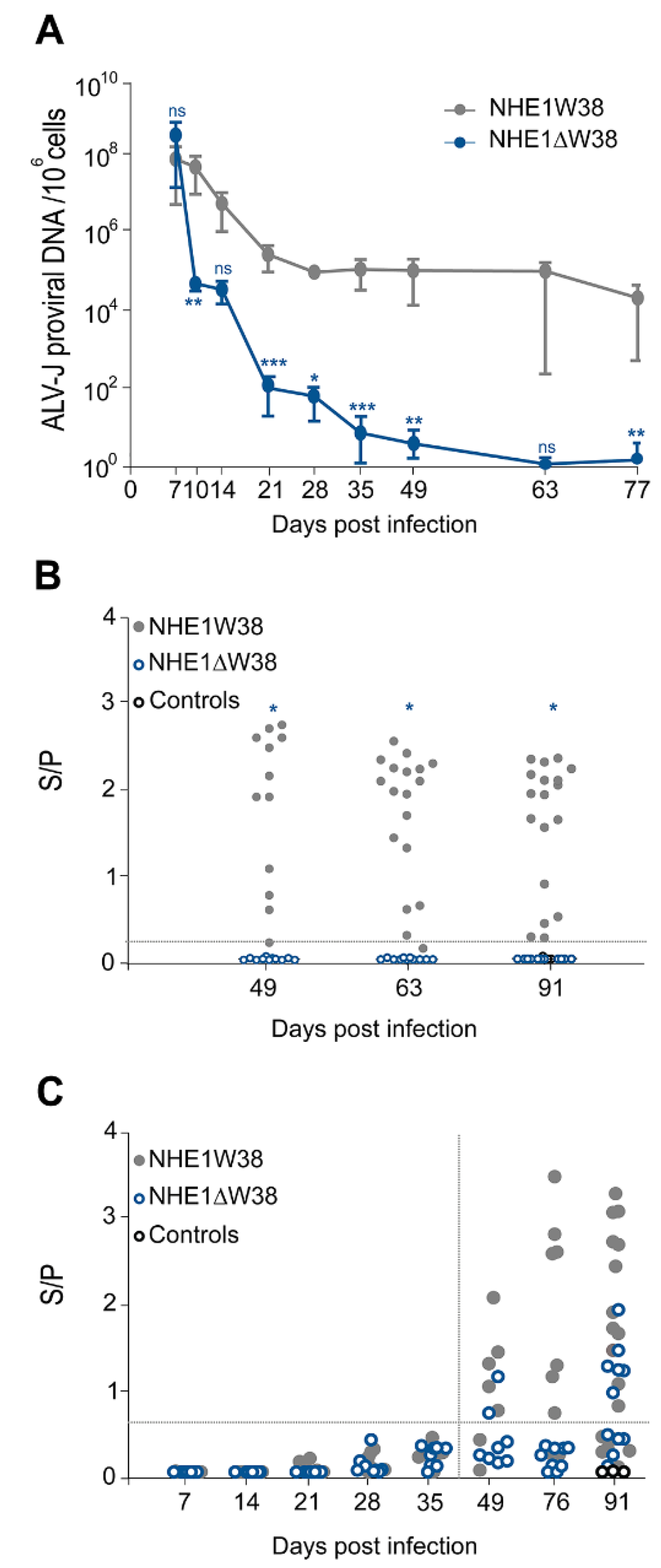 Microorganisms 09 01066 g001 Microorganisms 09 01066 g001