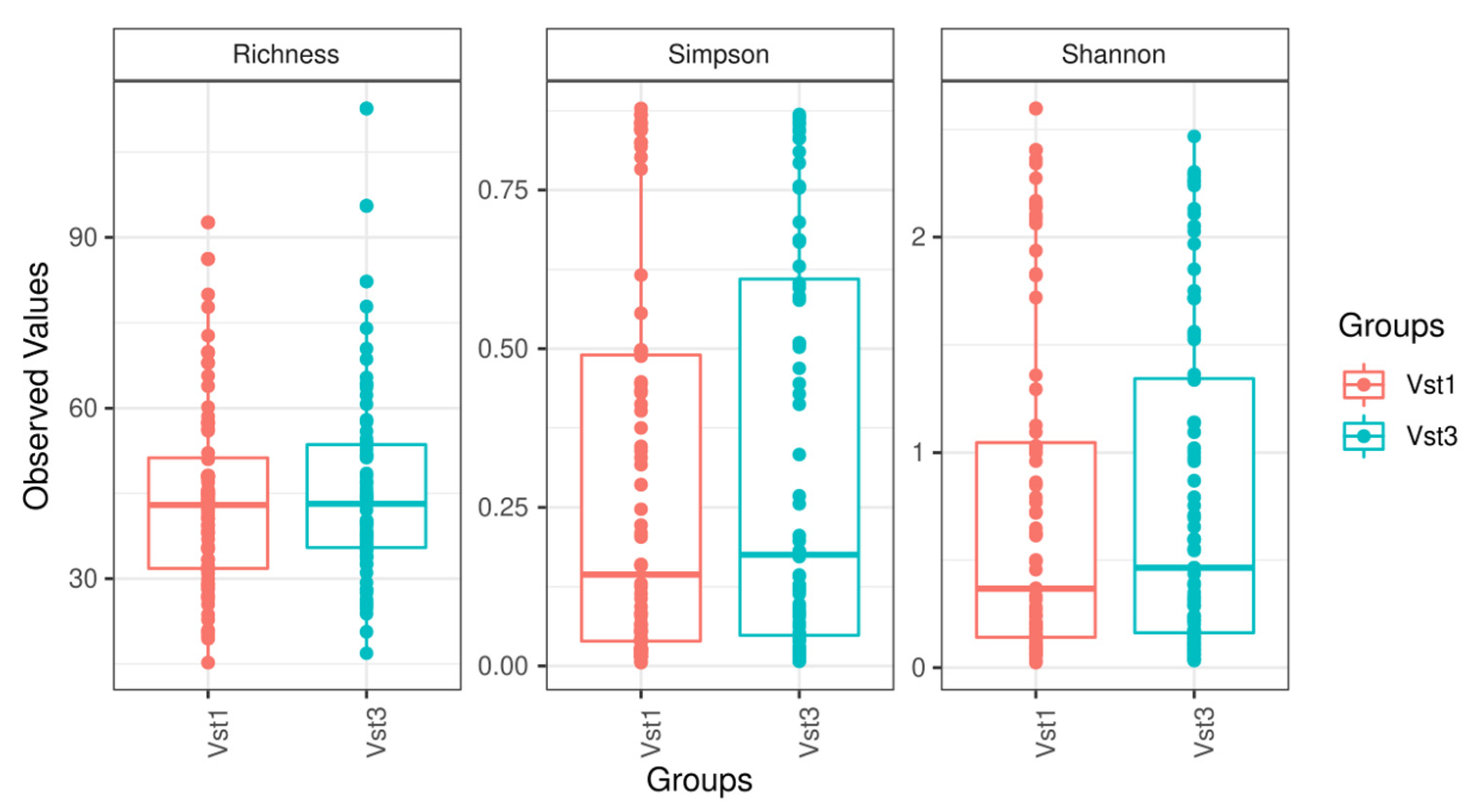 Microorganisms 09 01069 g002
