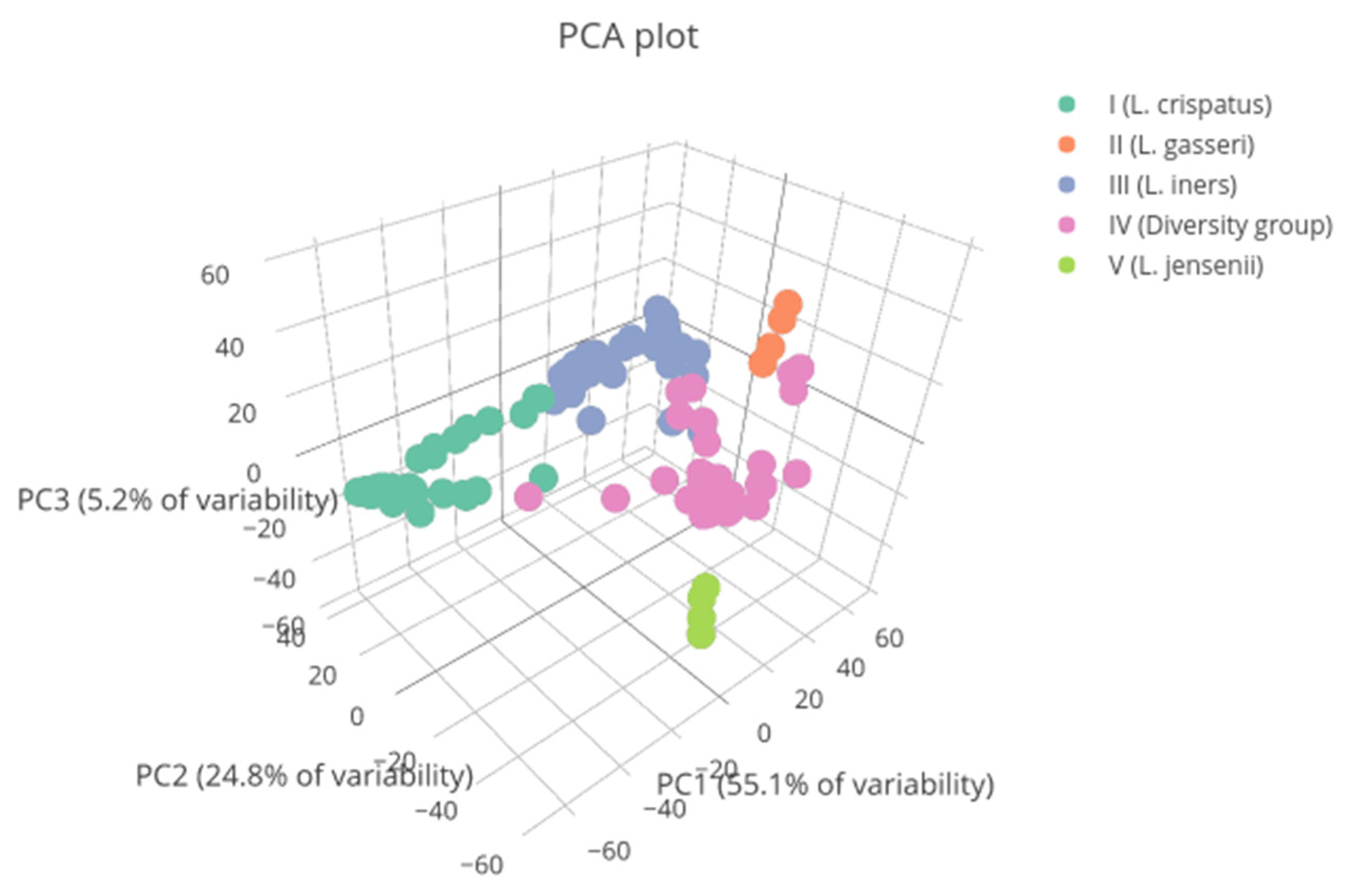 Microorganisms 09 01069 g0a1