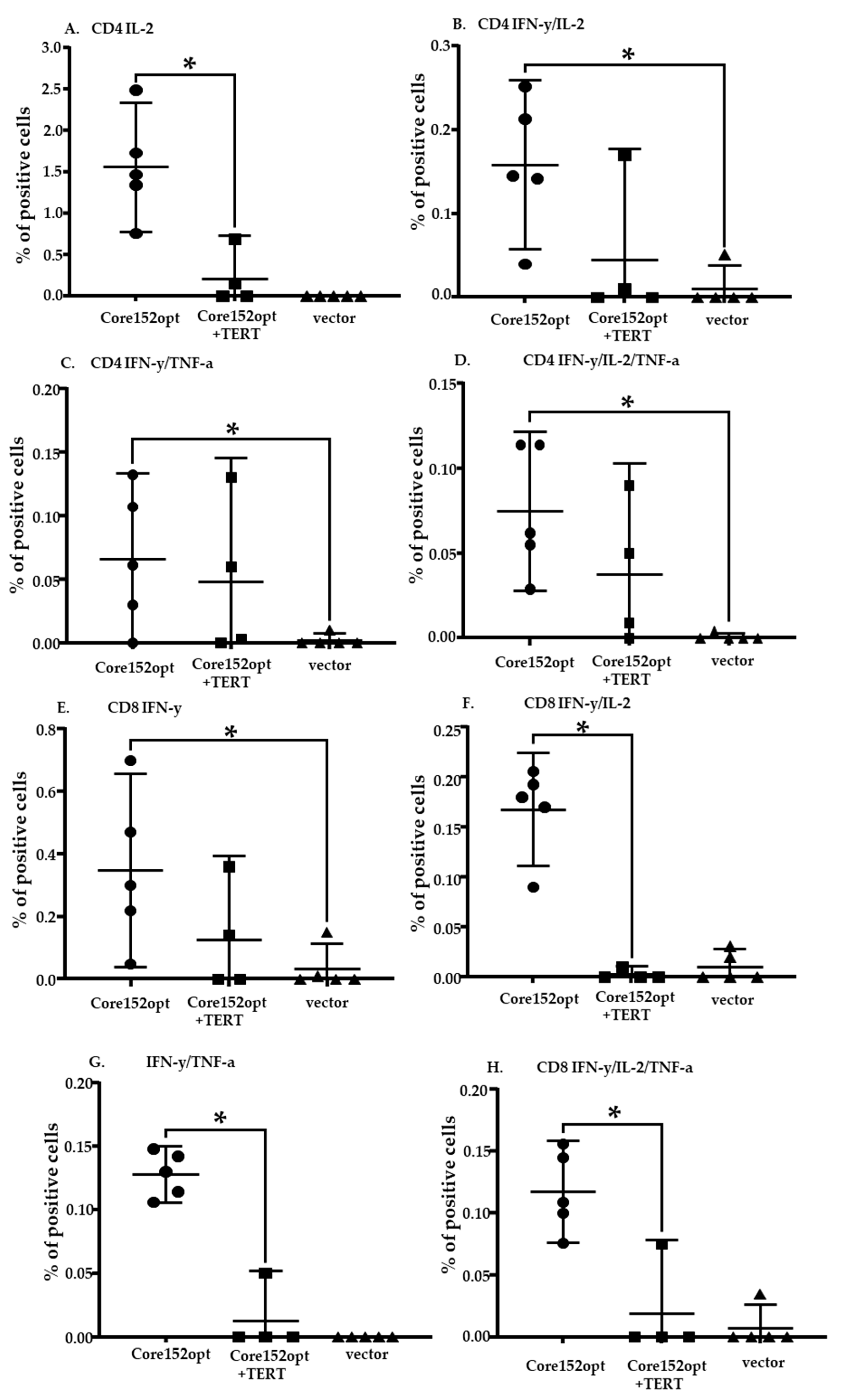 Microorganisms 09 01073 g003