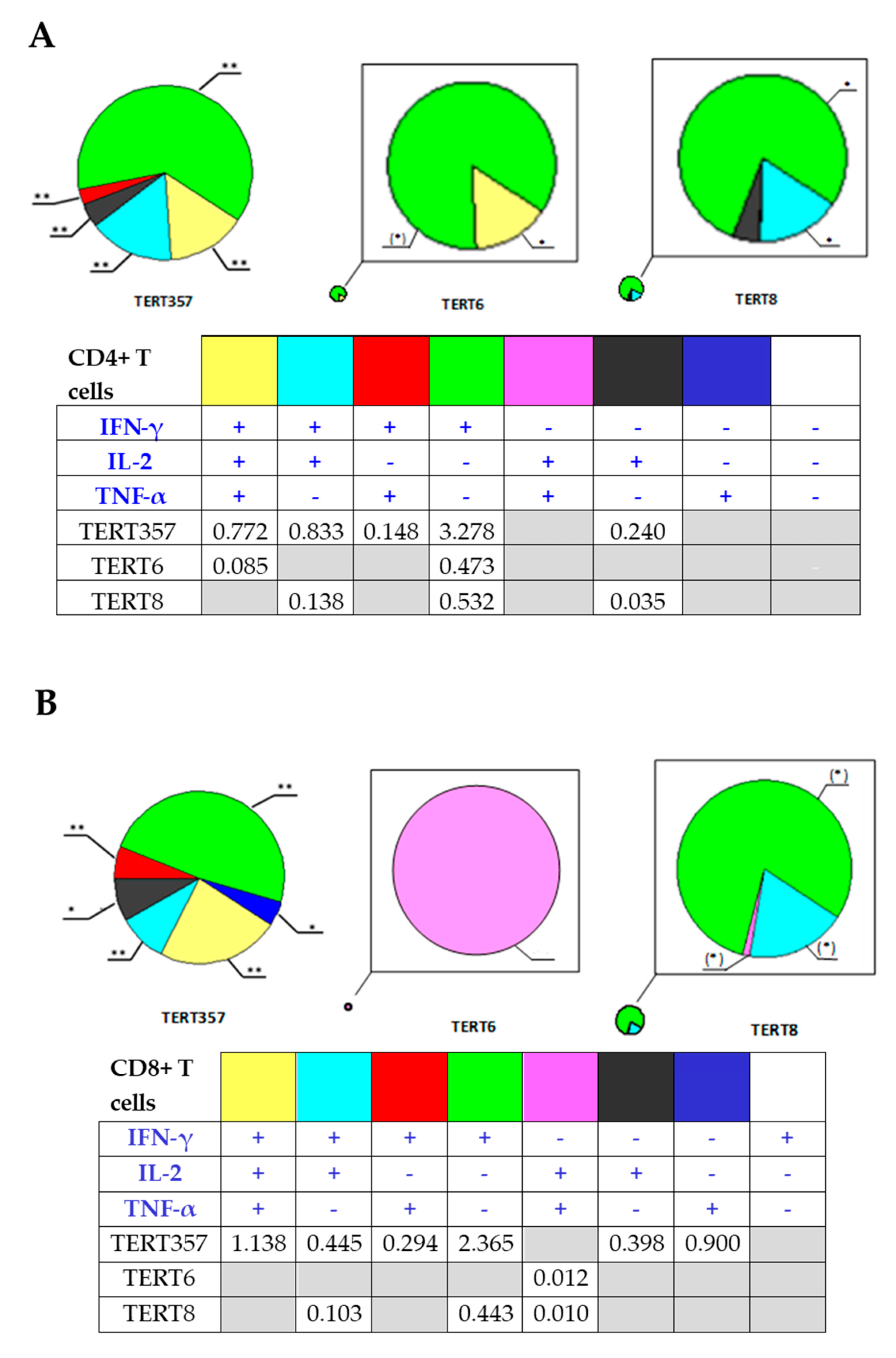 Microorganisms 09 01073 g004