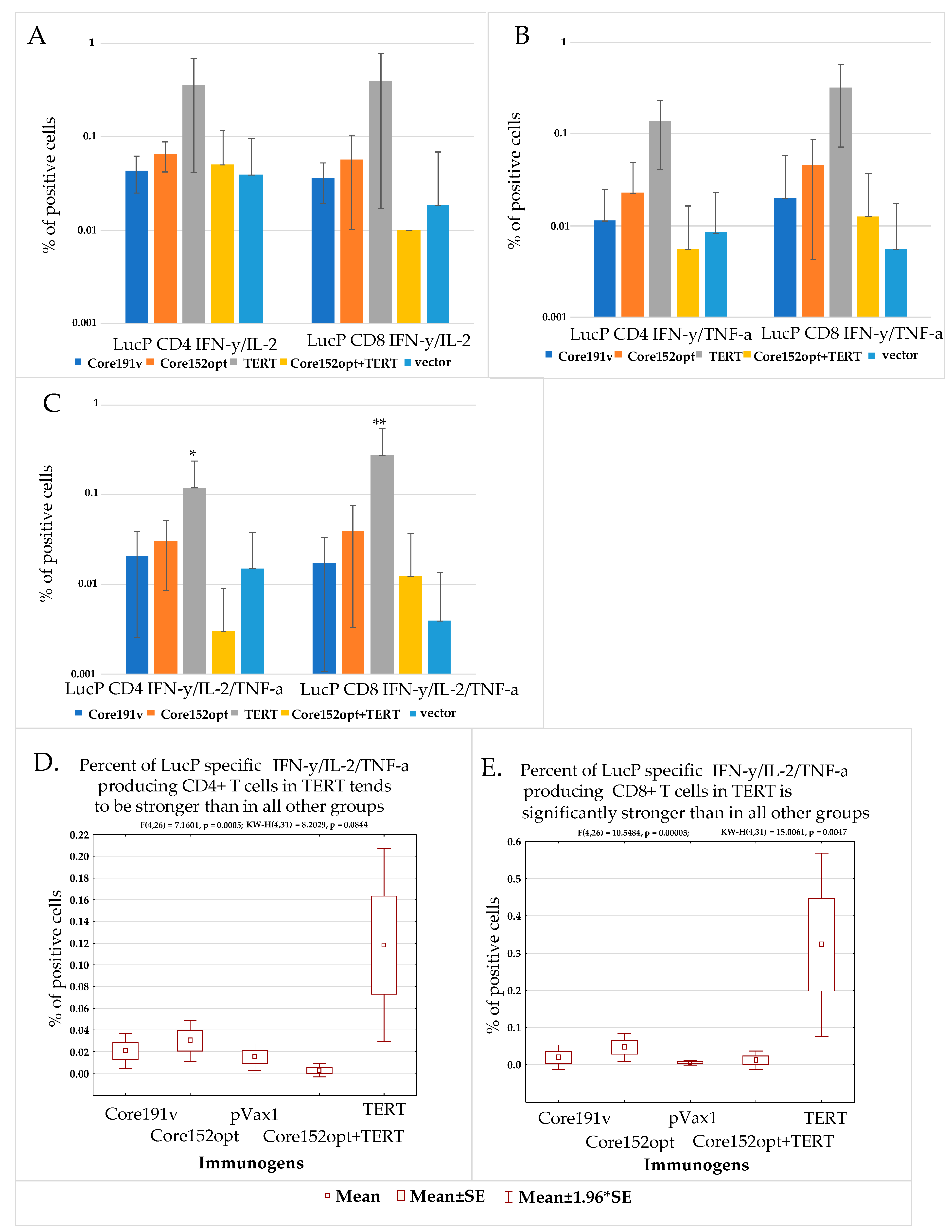 Microorganisms 09 01073 g006
