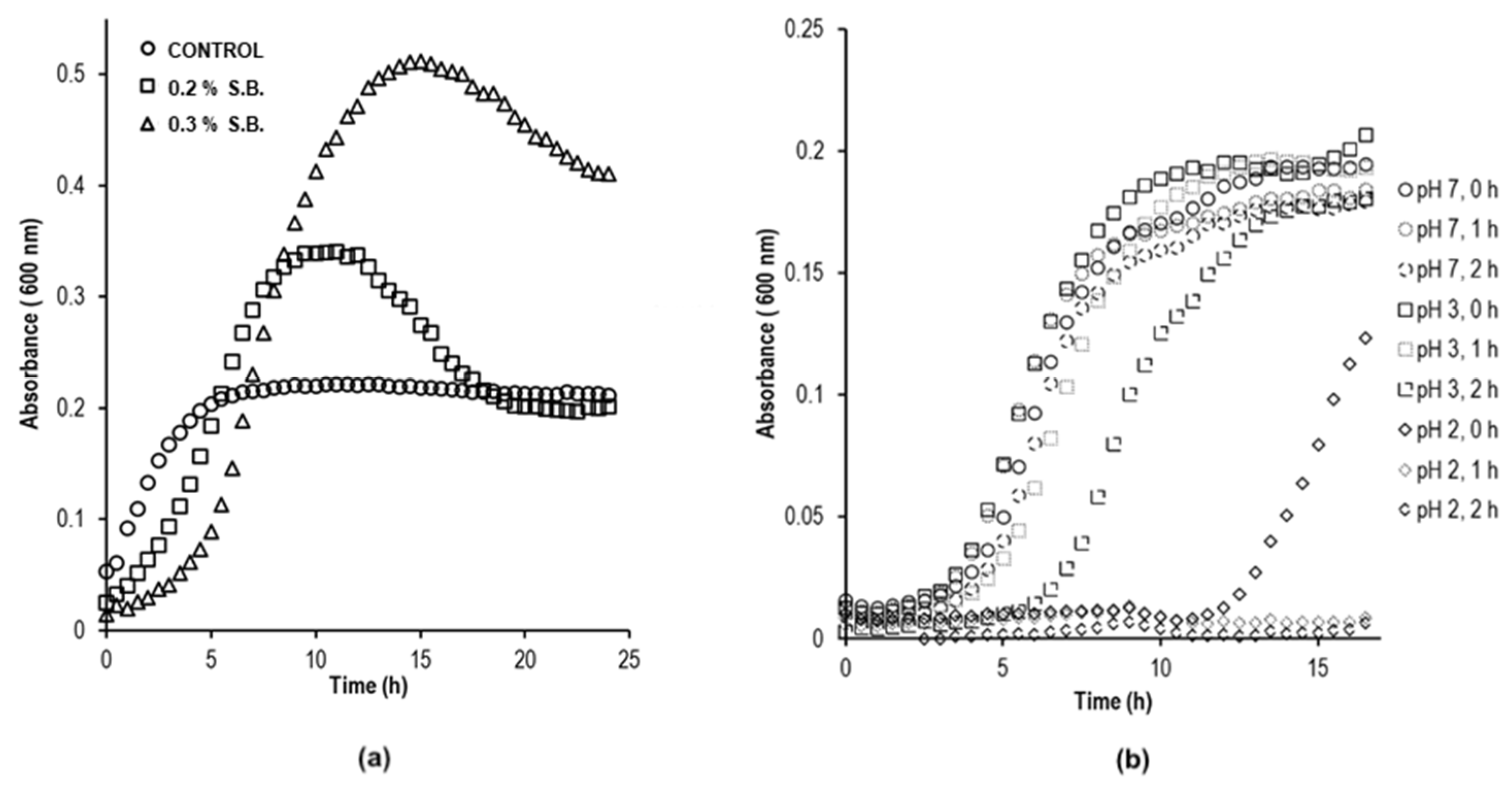 Microorganisms 09 01076 g001 Microorganisms 09 01076 g001