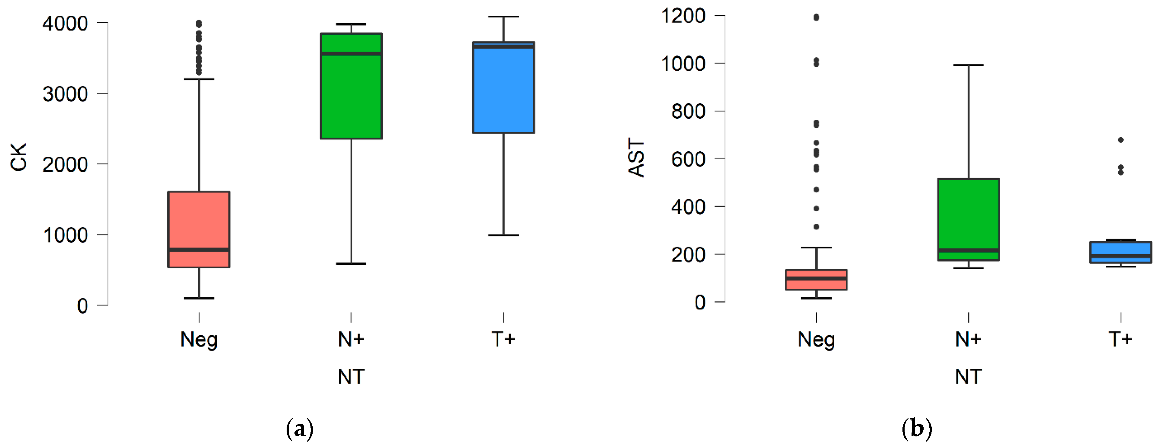 Microorganisms 09 01097 g002 Microorganisms 09 01097 g002