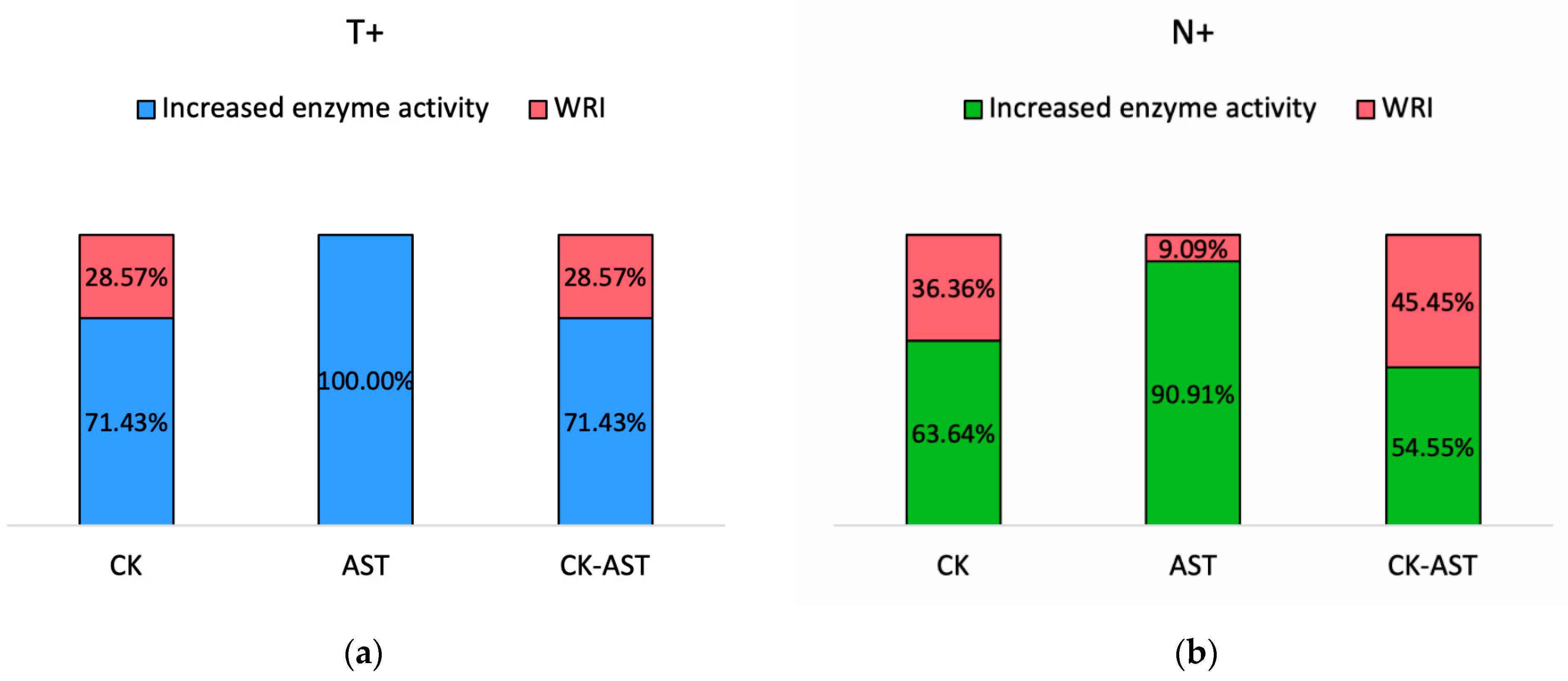 Microorganisms 09 01097 g003 Microorganisms 09 01097 g003