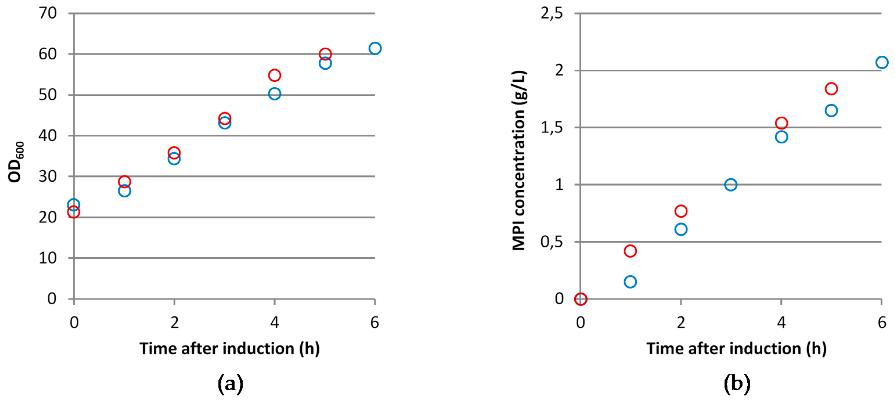 Microorganisms 09 01110 g001 Microorganisms 09 01110 g001