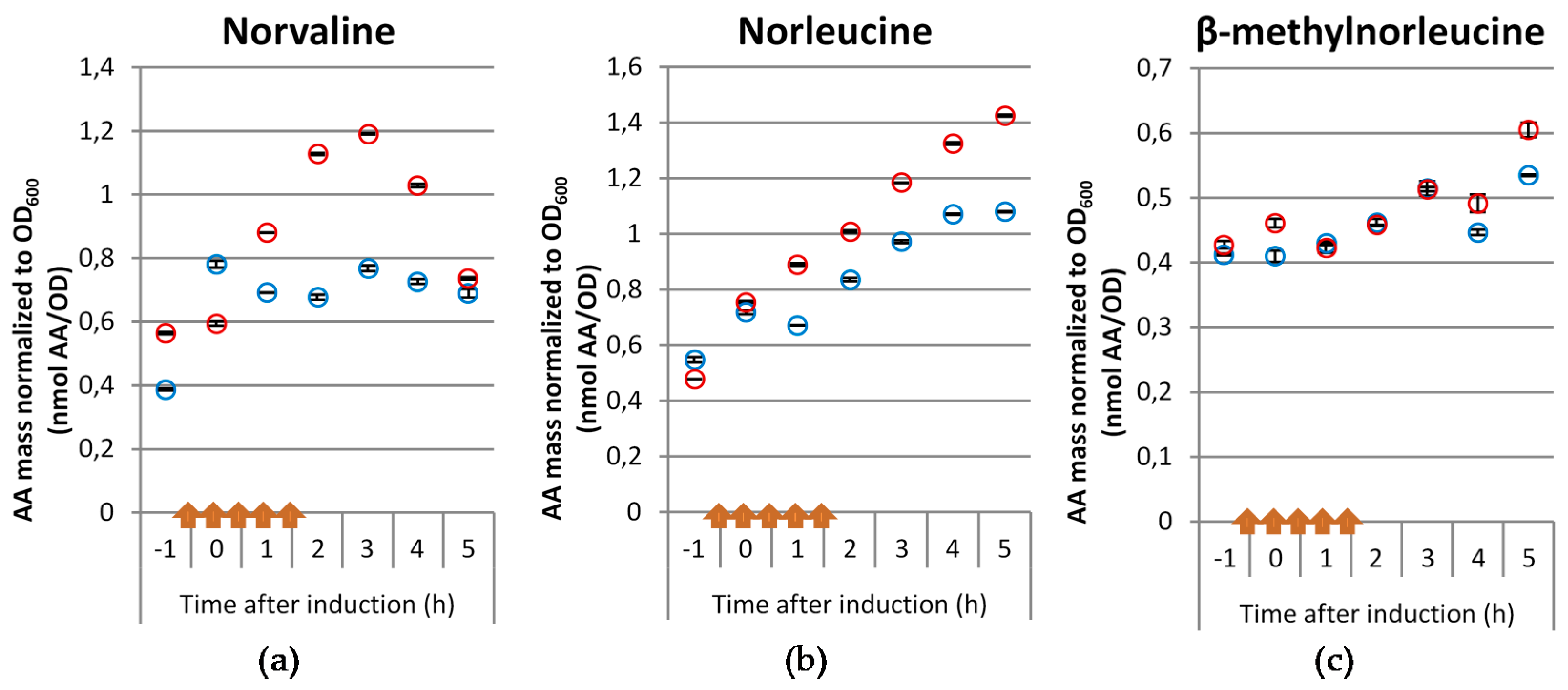 Microorganisms 09 01110 g002 Microorganisms 09 01110 g002