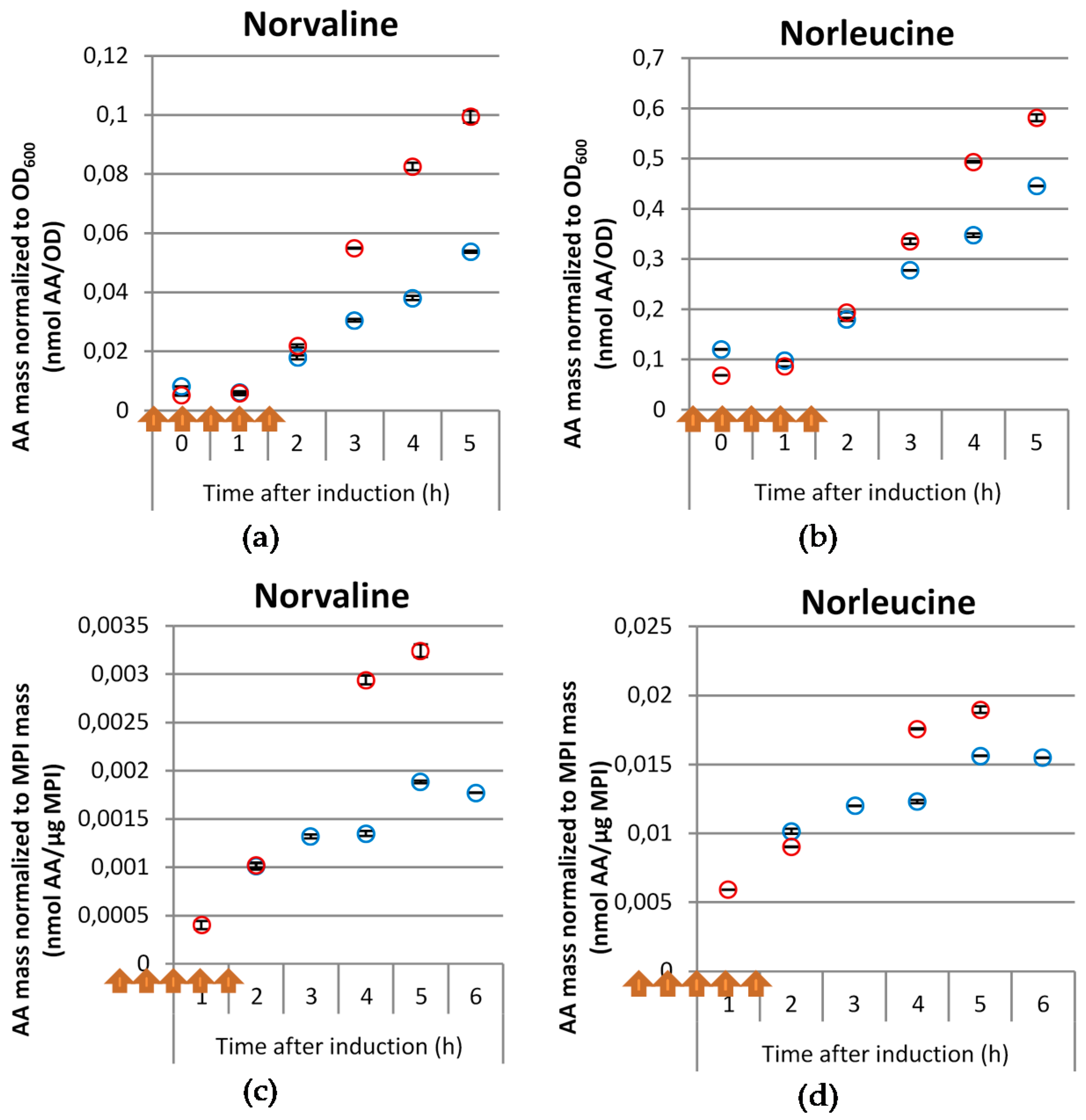 Microorganisms 09 01110 g003 Microorganisms 09 01110 g003
