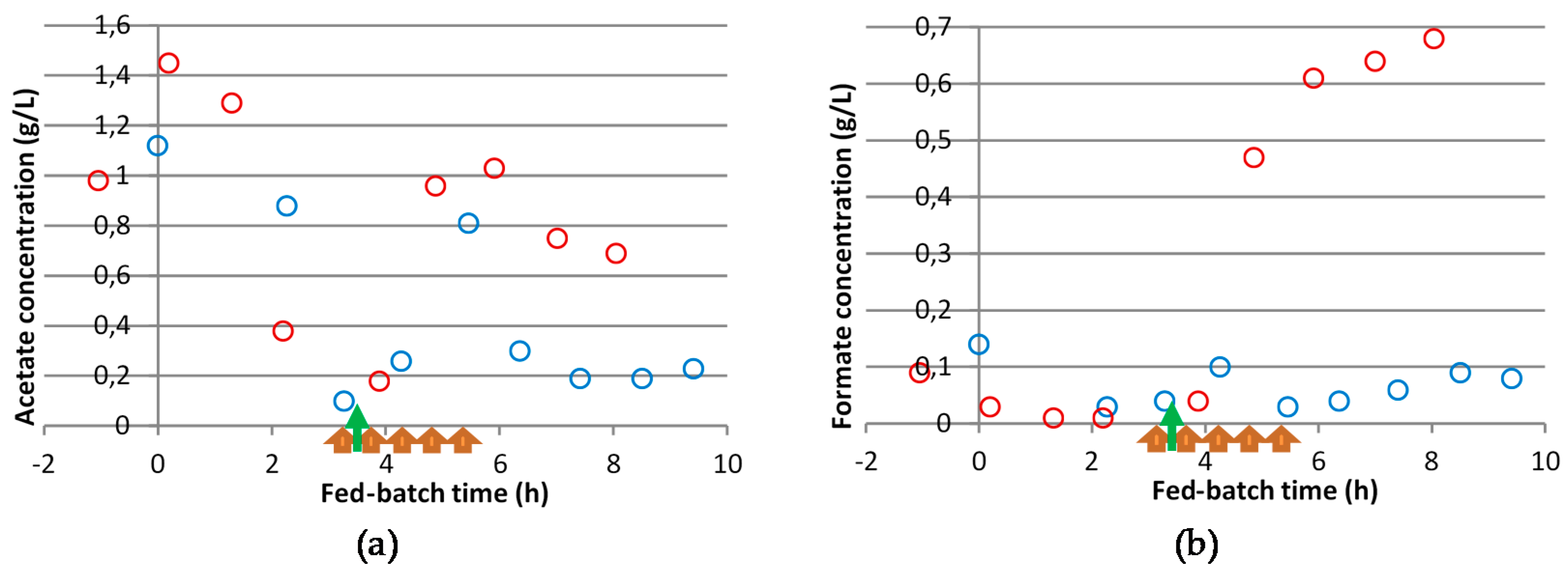 Microorganisms 09 01110 g004 Microorganisms 09 01110 g004