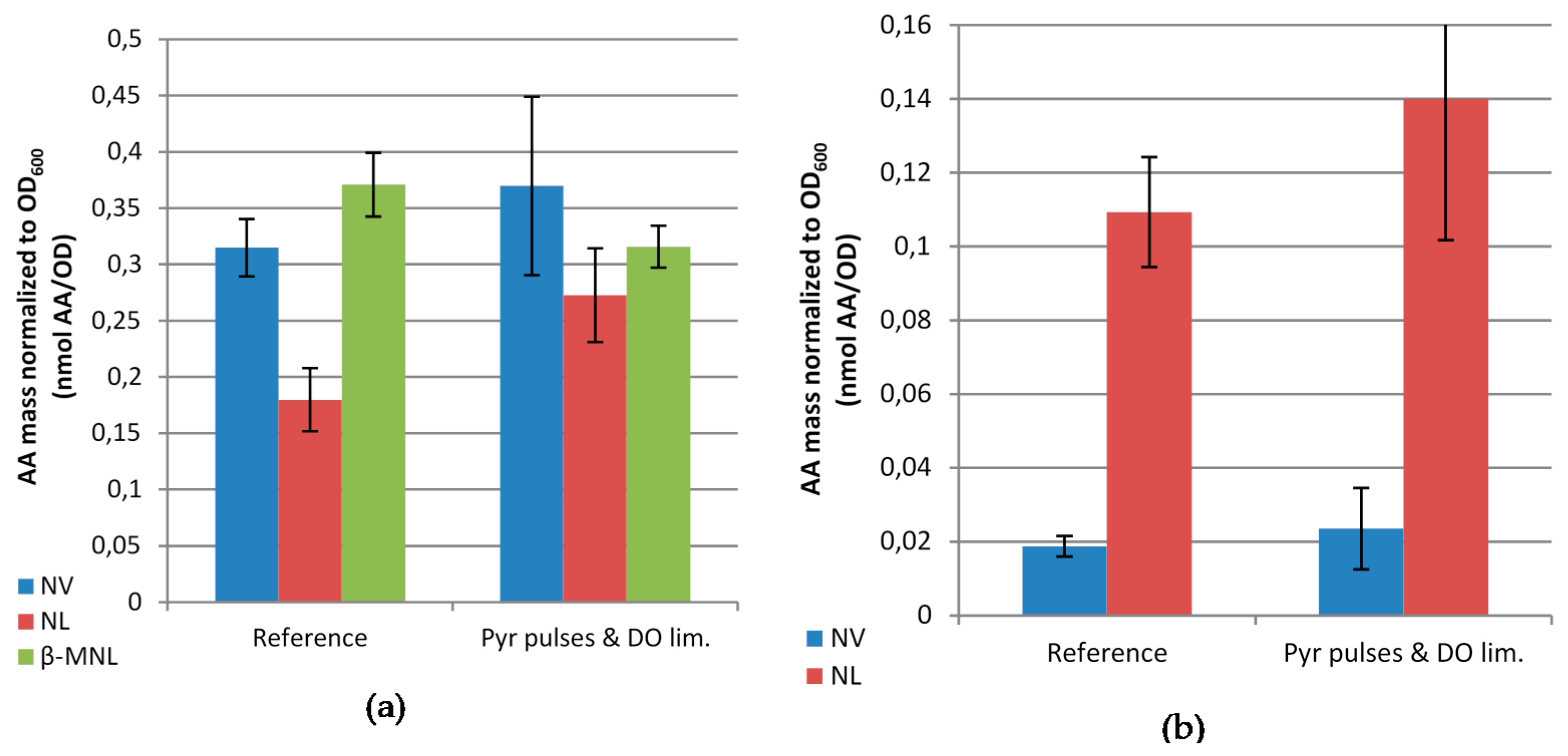Microorganisms 09 01110 g005 Microorganisms 09 01110 g005