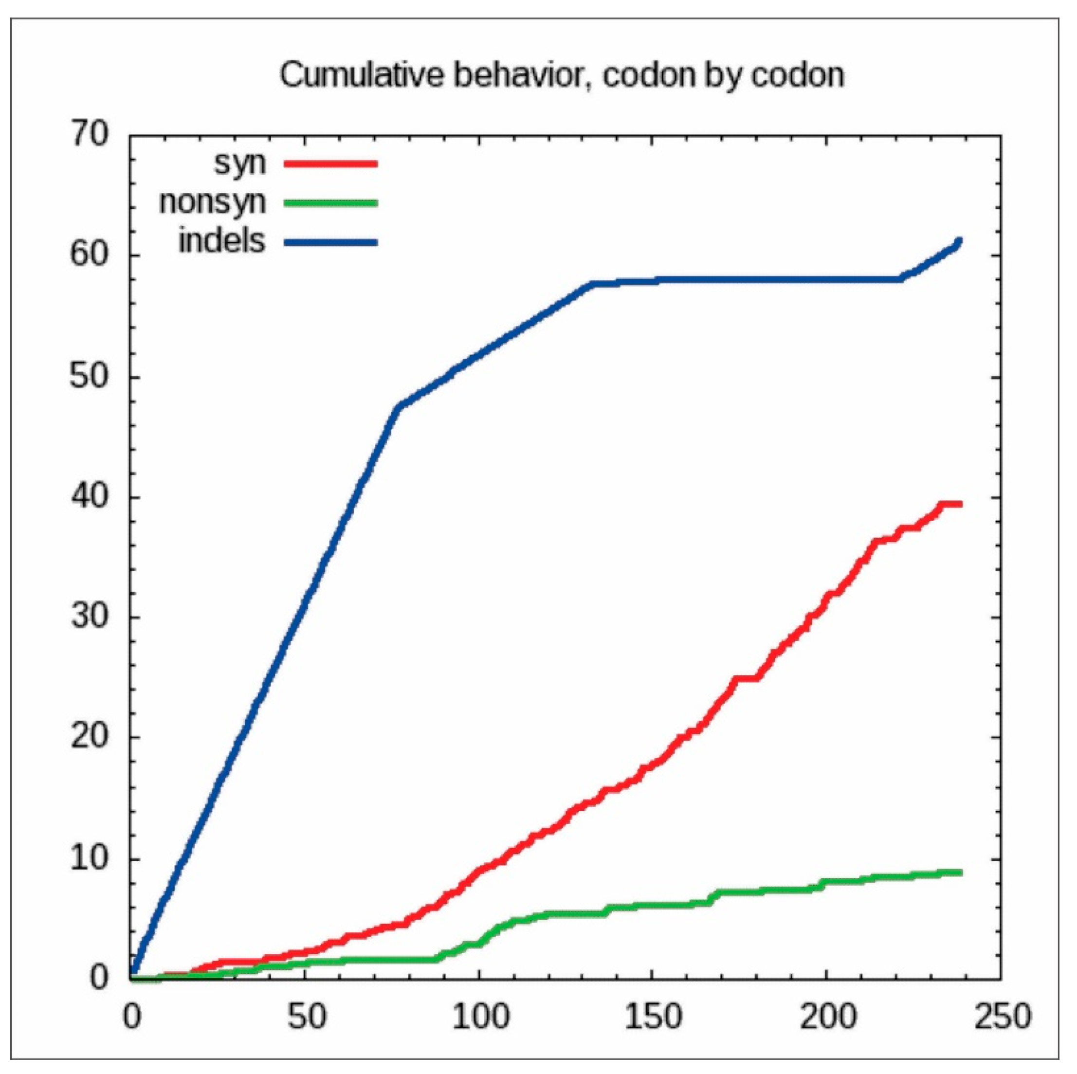Microorganisms 09 01111 g007