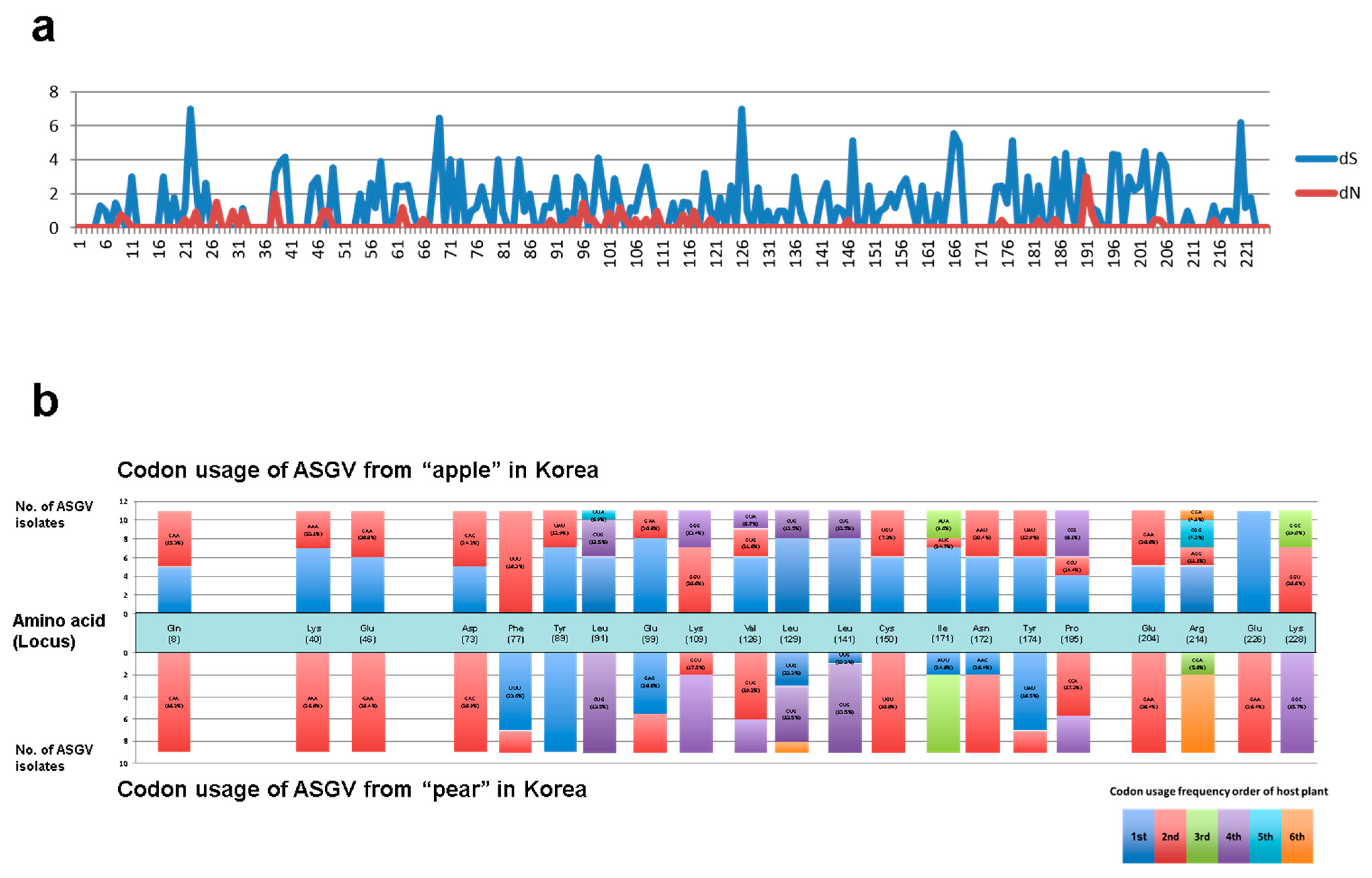 Microorganisms 09 01111 g009