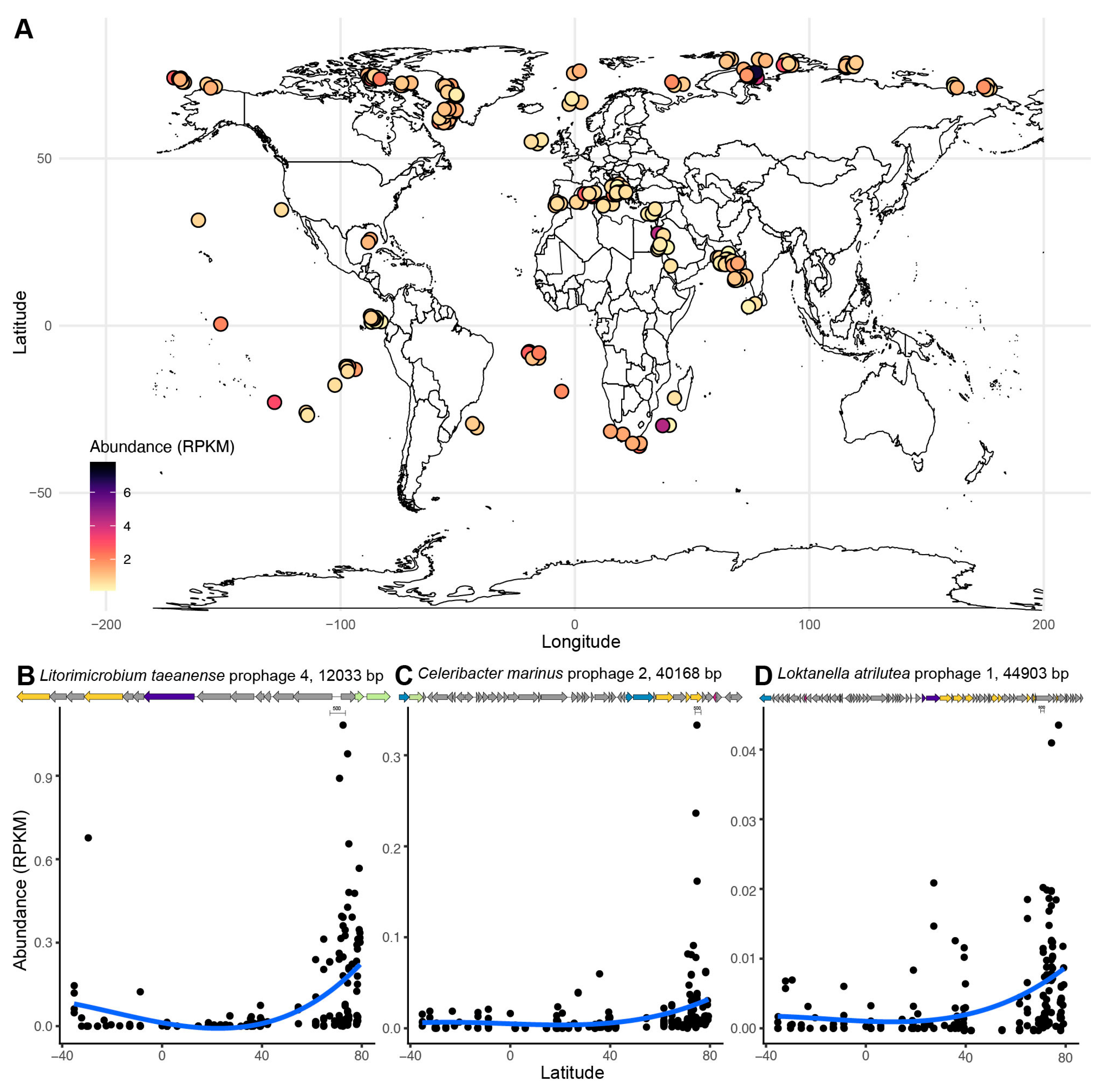 Microorganisms 09 01115 g006