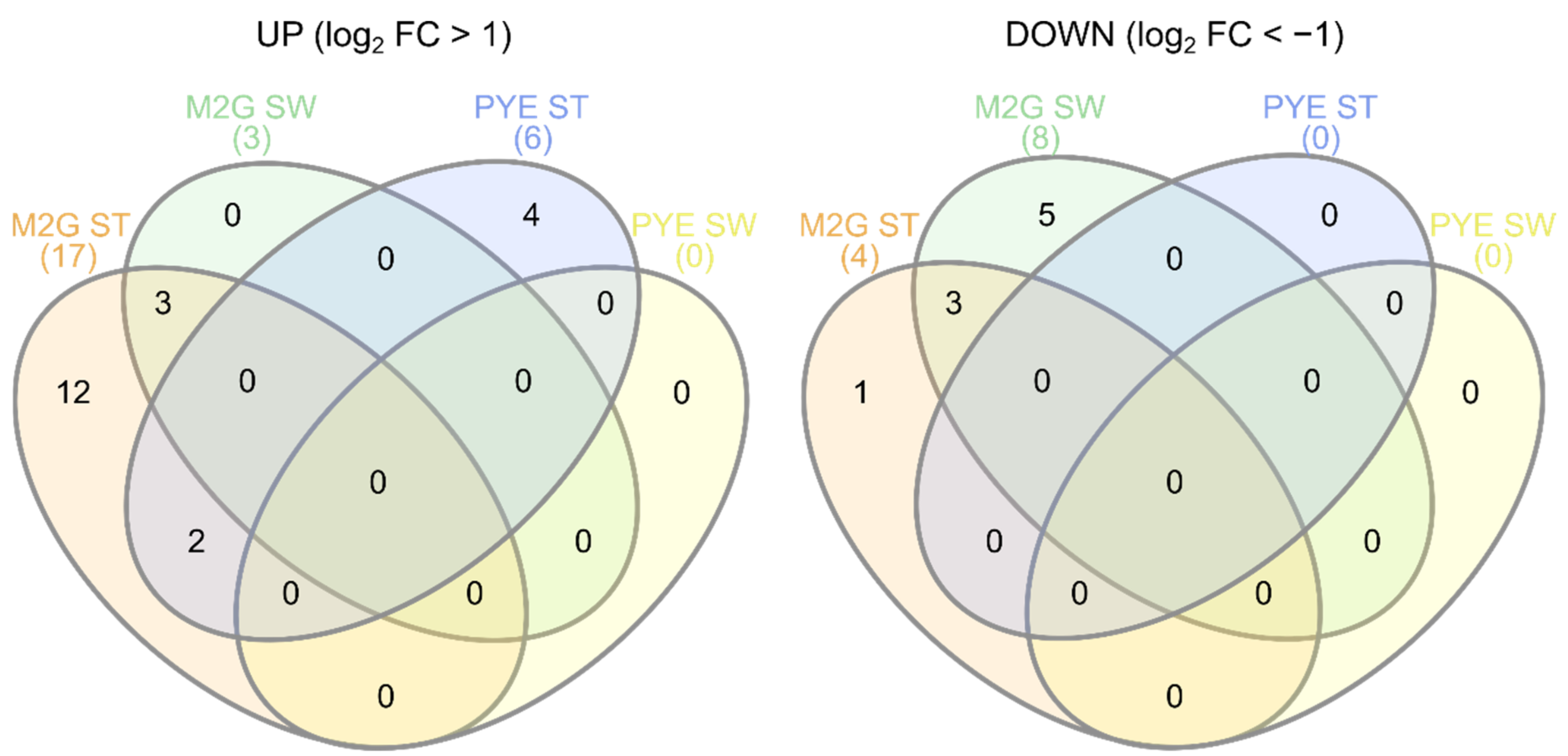 Microorganisms 09 01116 g008