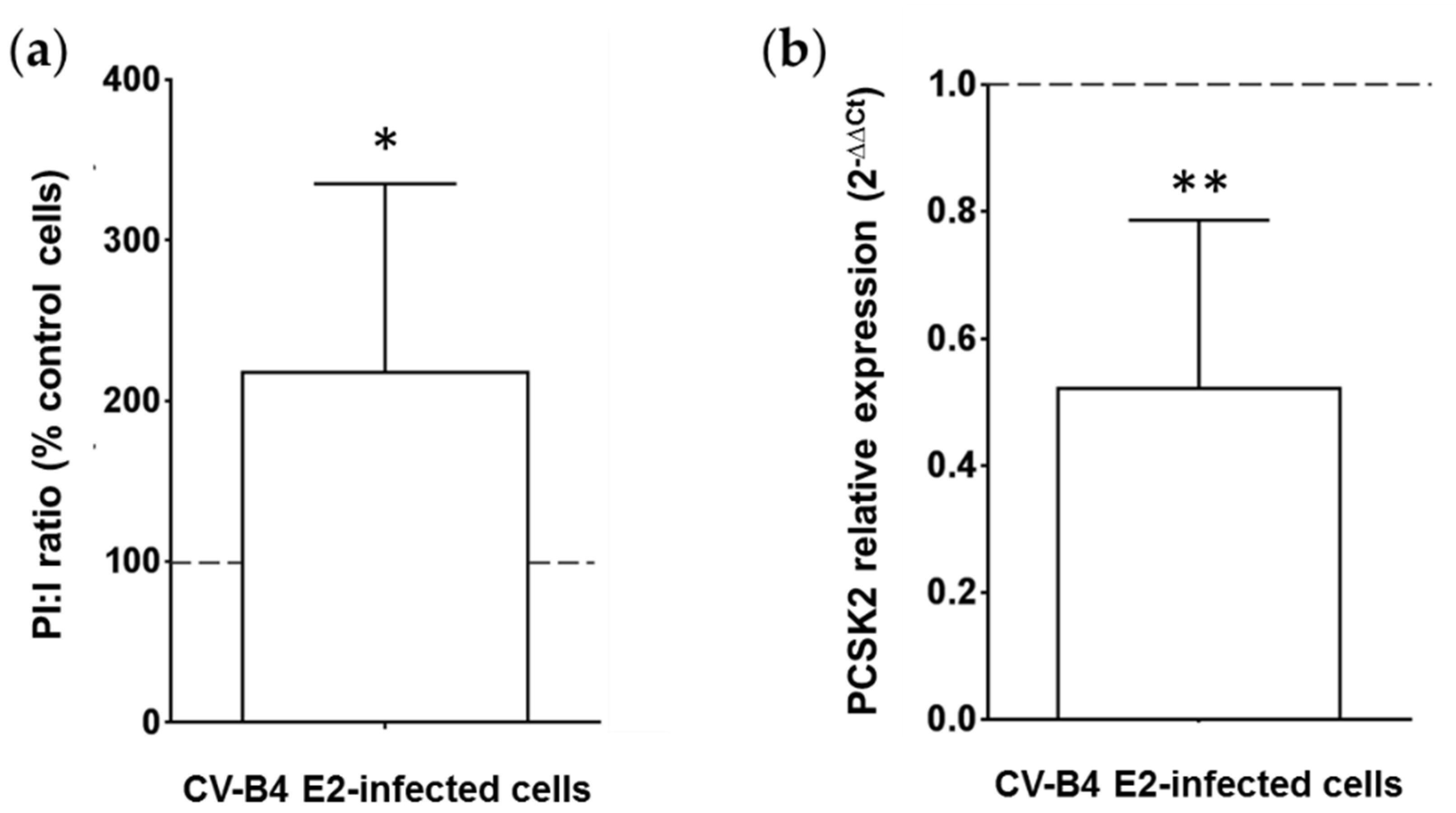 Microorganisms 09 01125 g004