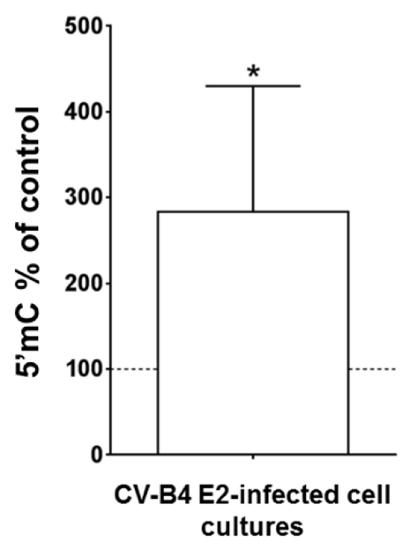 Microorganisms 09 01125 g005