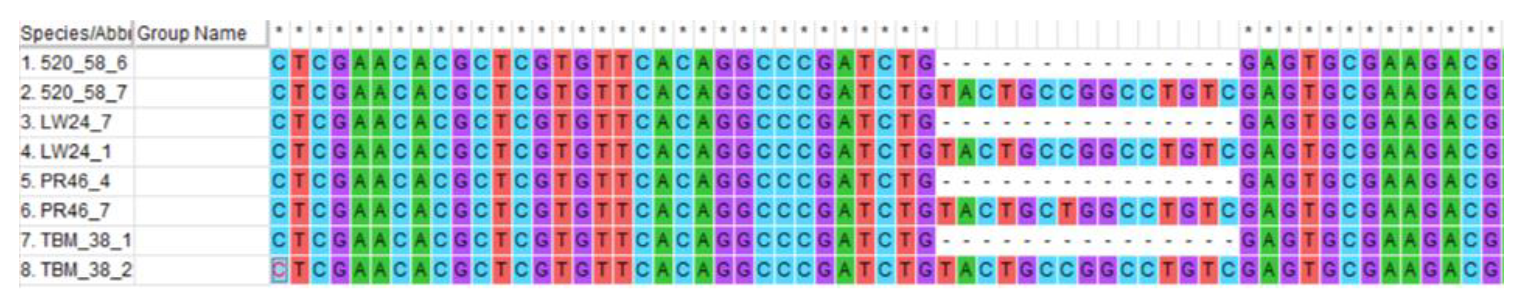Microorganisms 09 01128 g004 Microorganisms 09 01128 g004