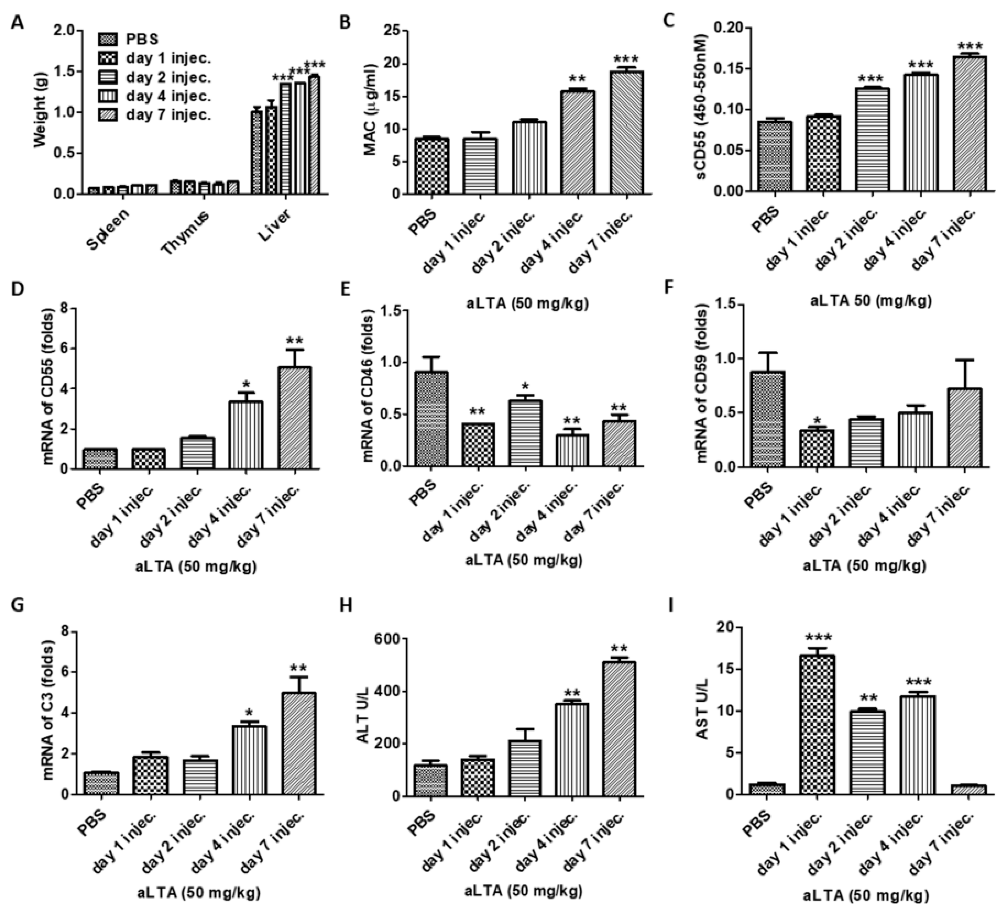 Microorganisms 09 01135 g008