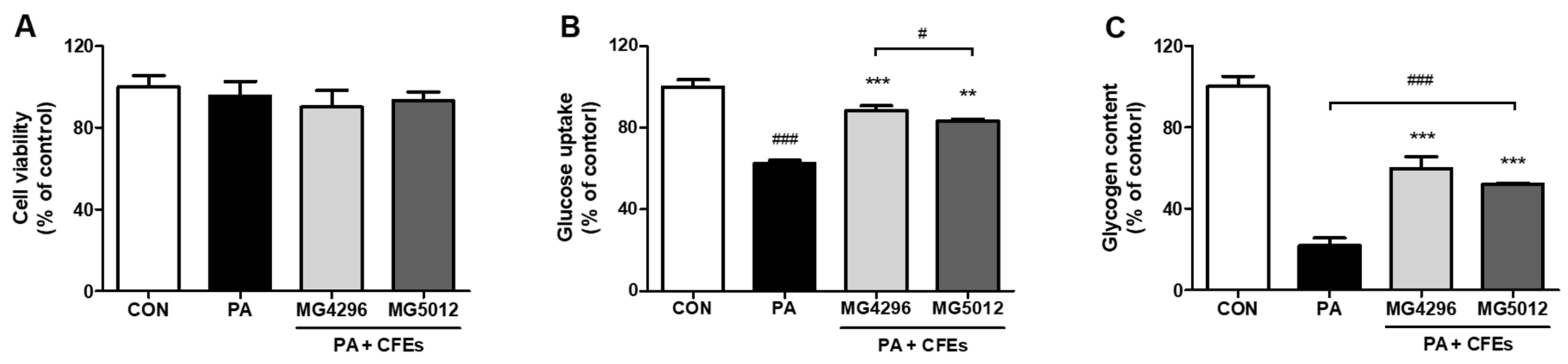 Microorganisms 09 01139 g001