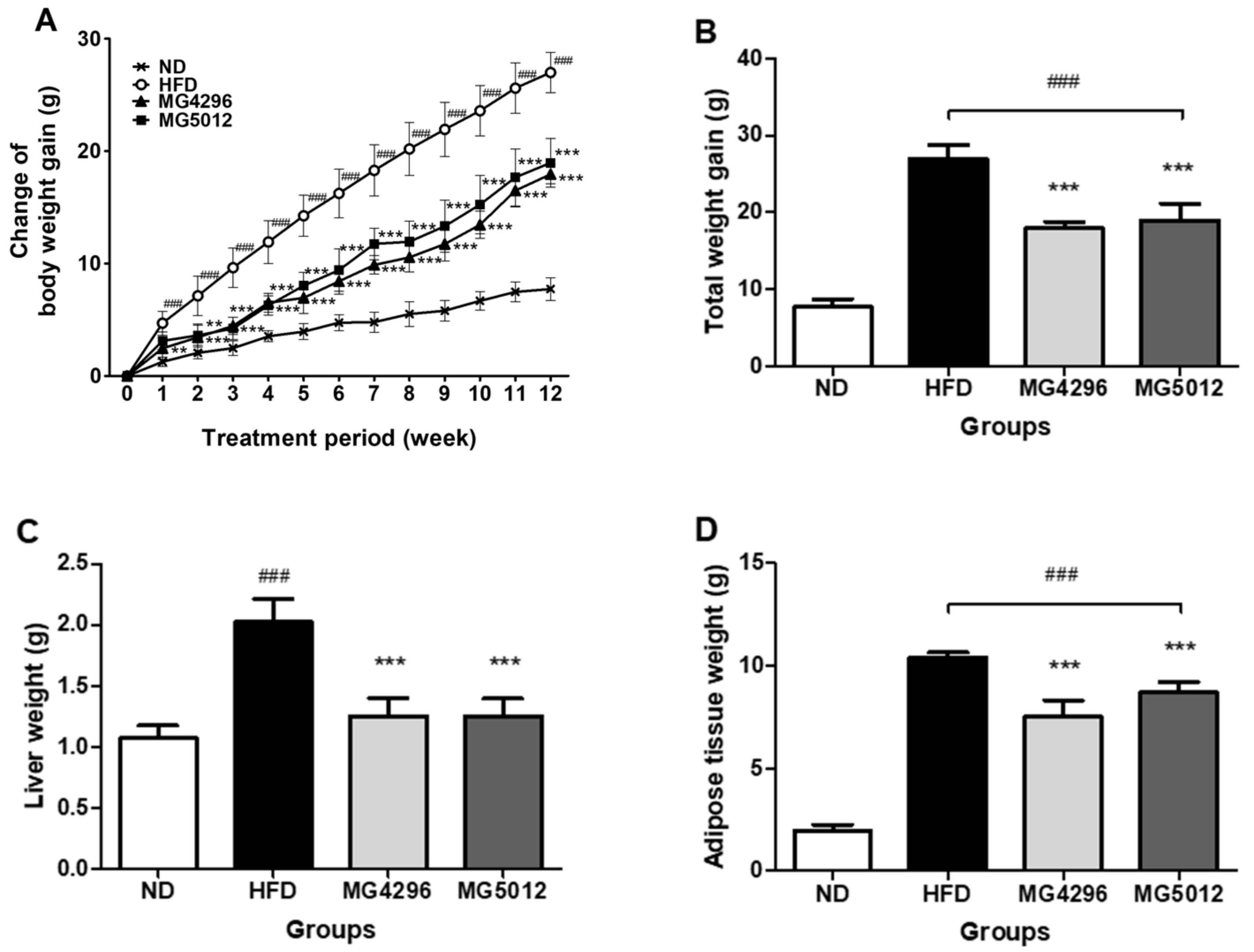 Microorganisms 09 01139 g002
