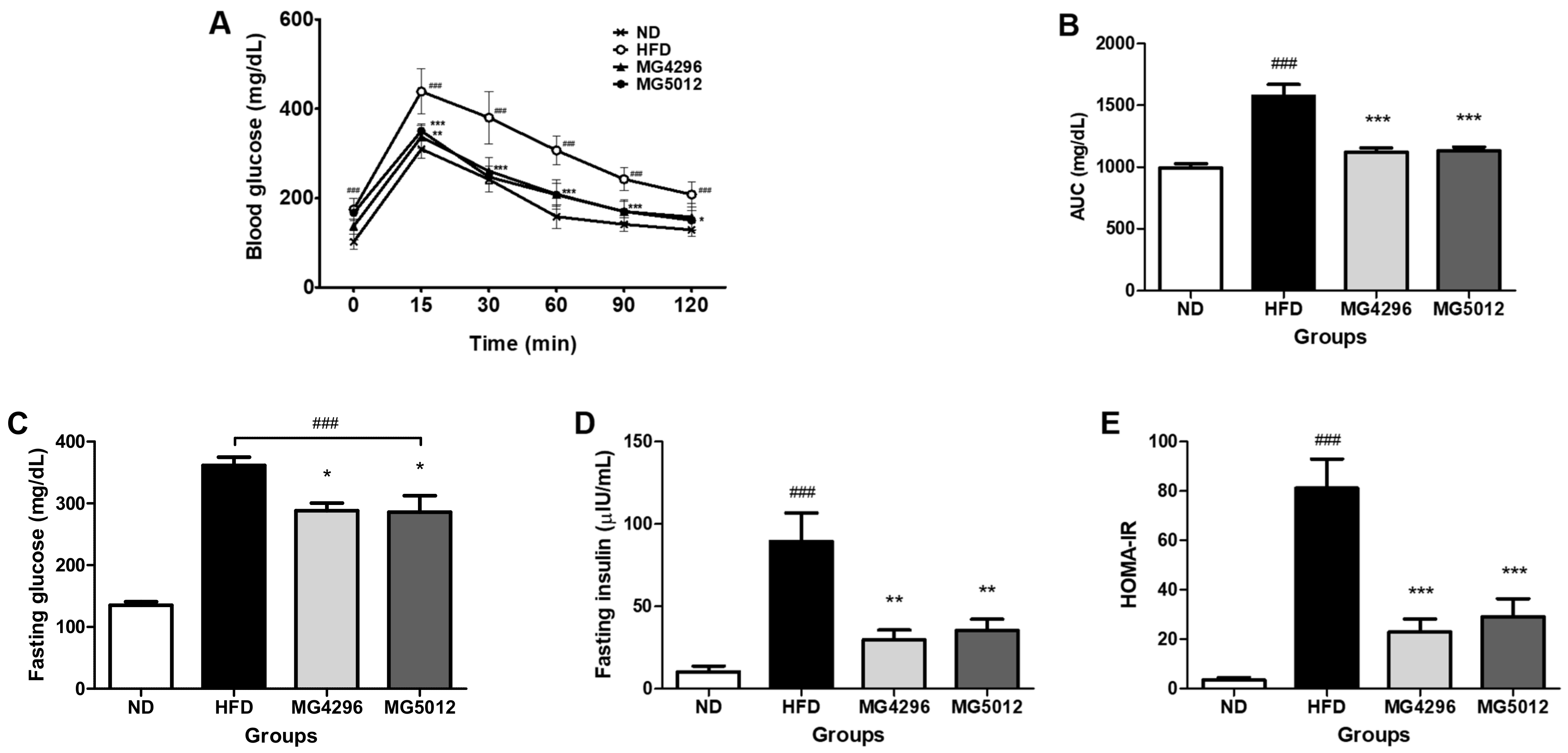 Microorganisms 09 01139 g003
