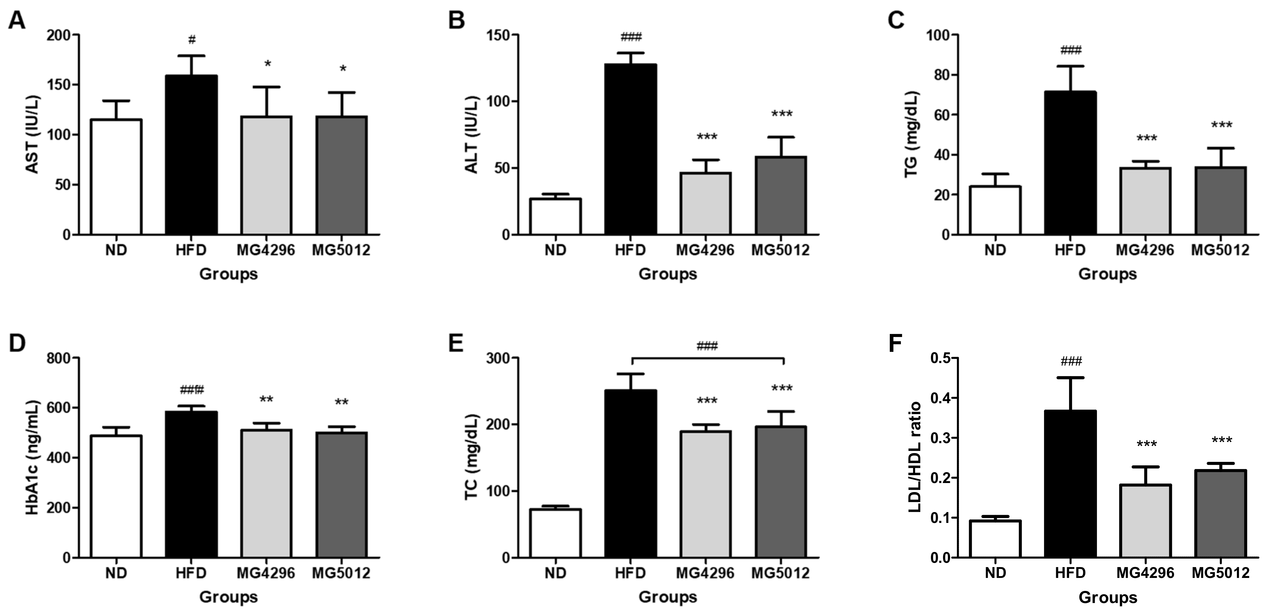 Microorganisms 09 01139 g004