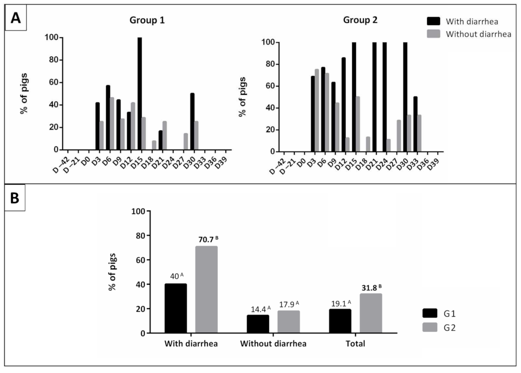 Microorganisms 09 01163 g003
