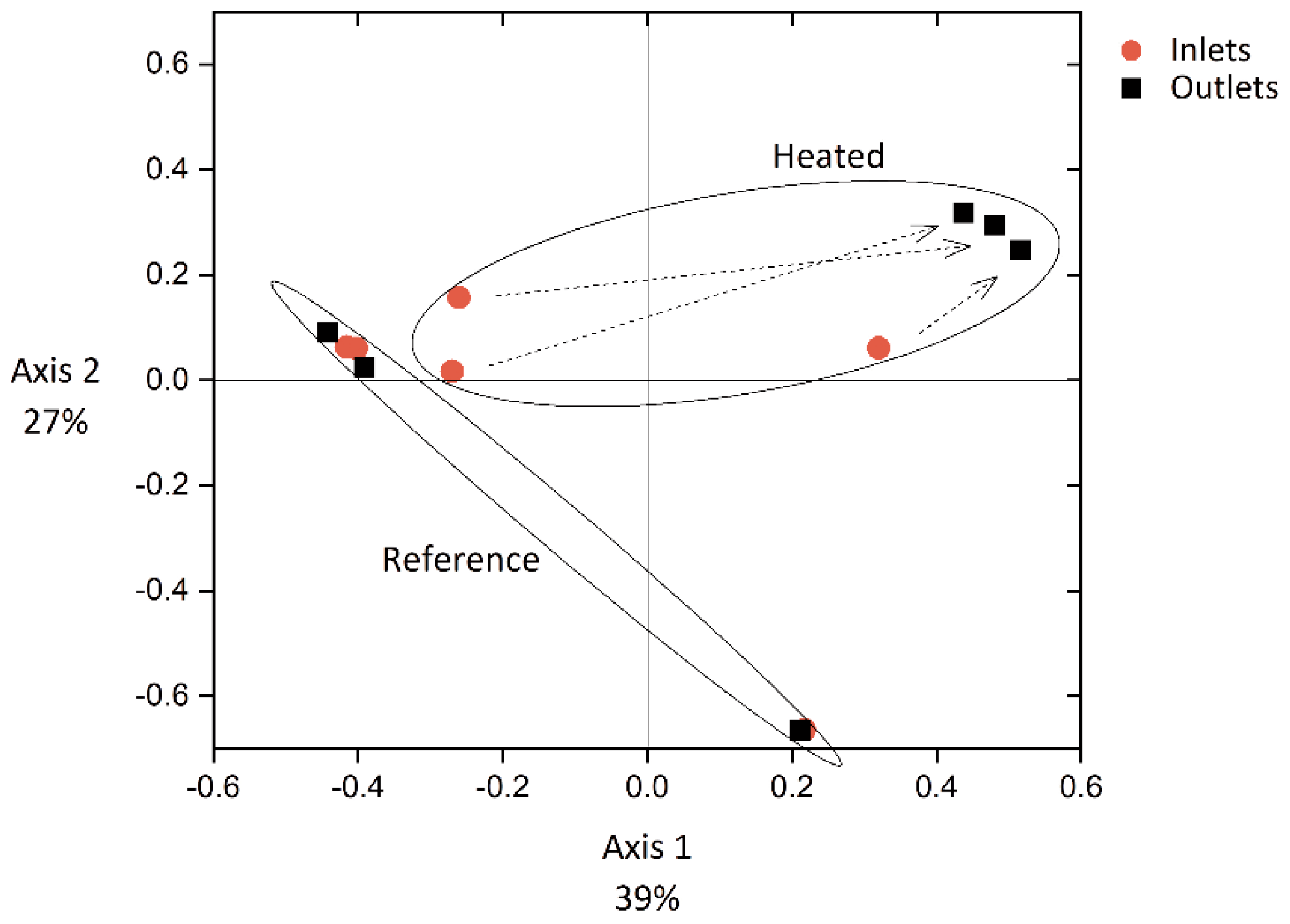 Microorganisms 09 01185 g004 Microorganisms 09 01185 g004