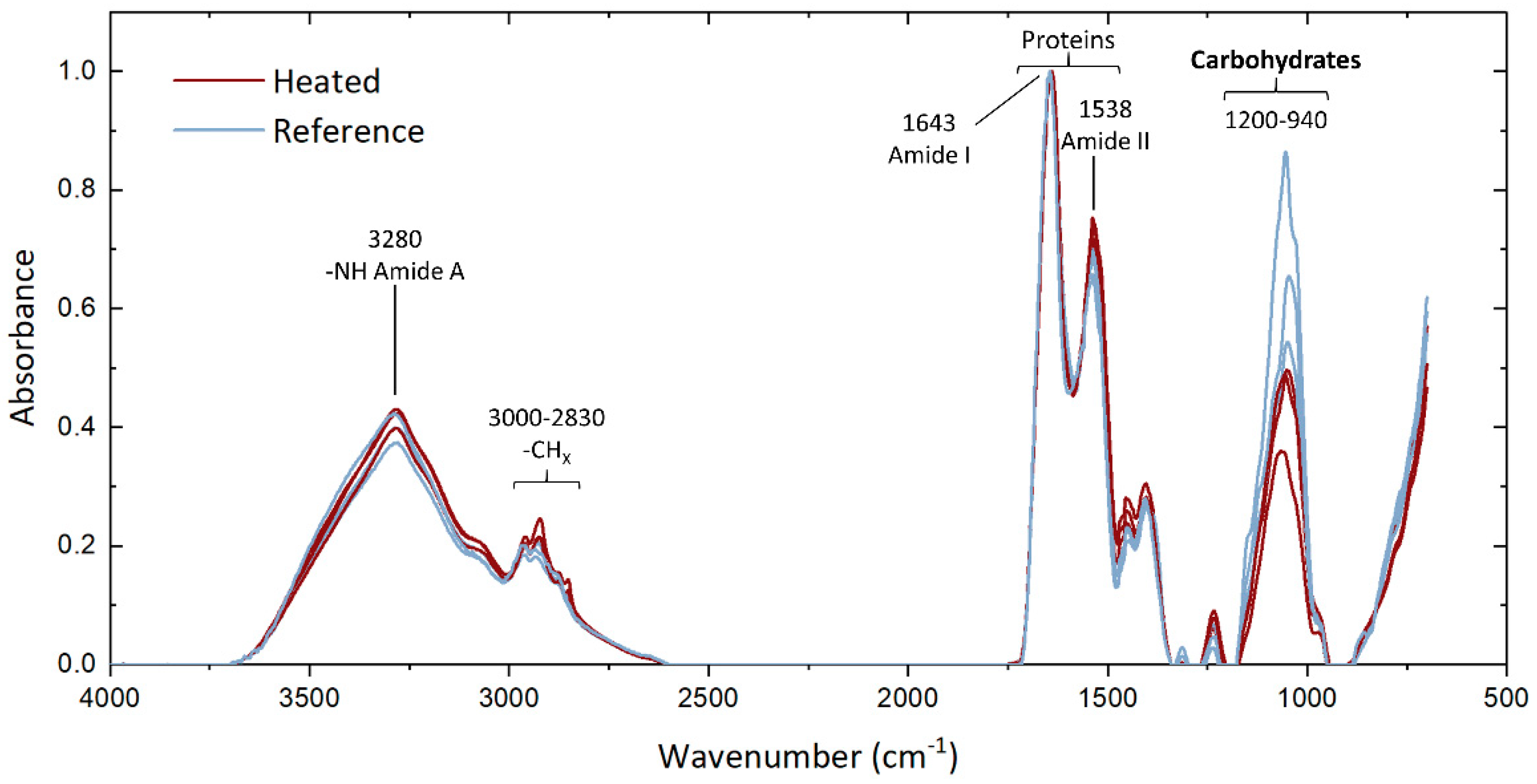 Microorganisms 09 01185 g005 Microorganisms 09 01185 g005