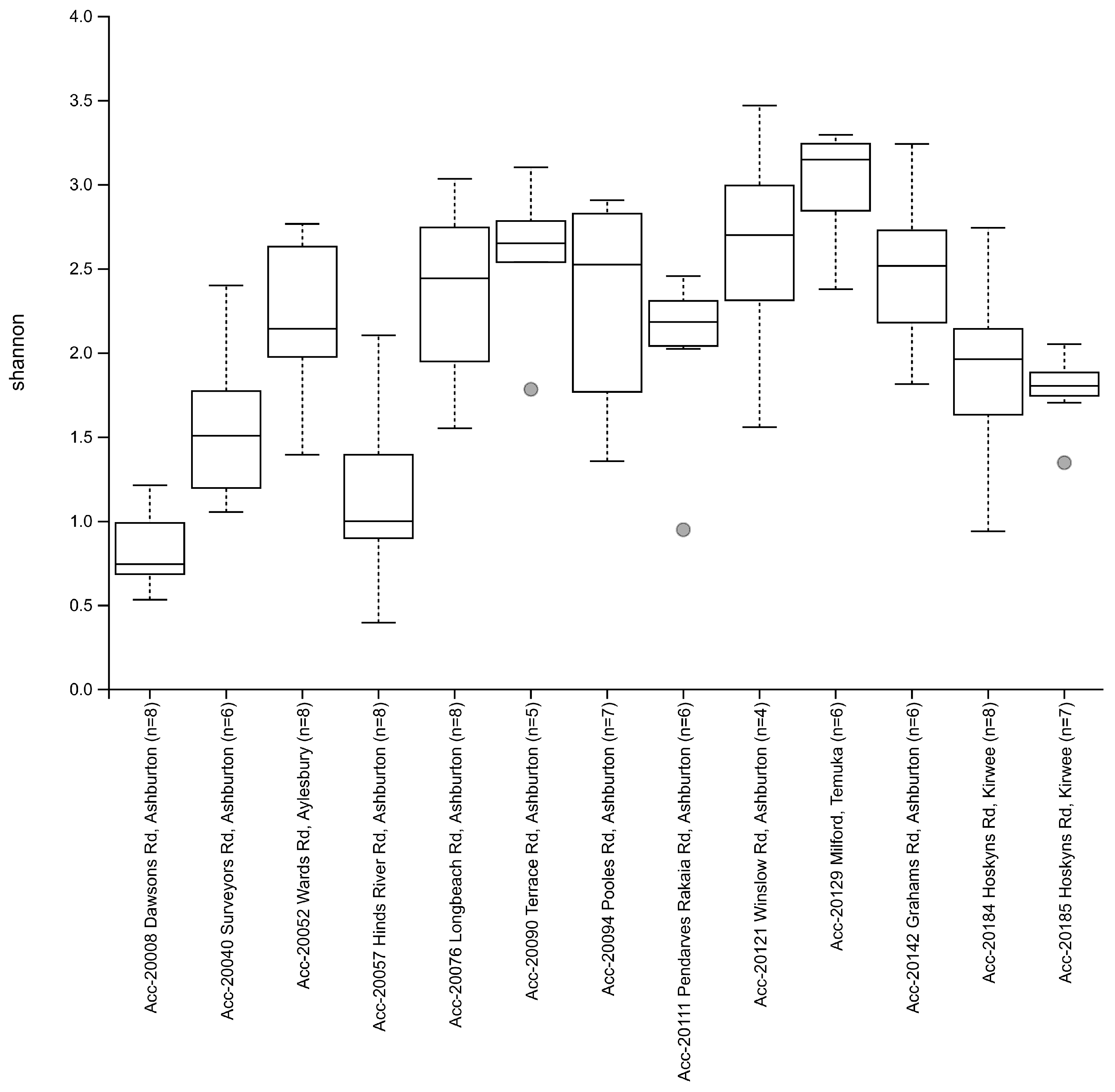 Microorganisms 09 01205 g005 Microorganisms 09 01205 g005