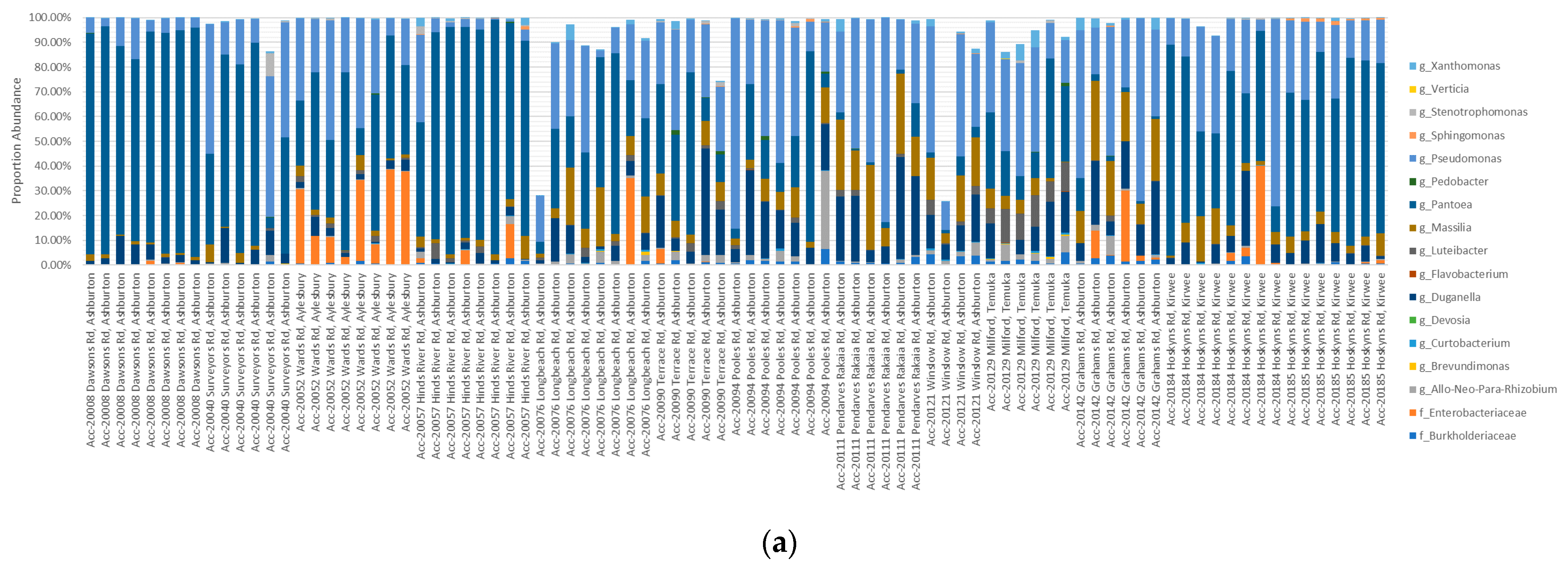 Microorganisms 09 01205 g008a Microorganisms 09 01205 g008a