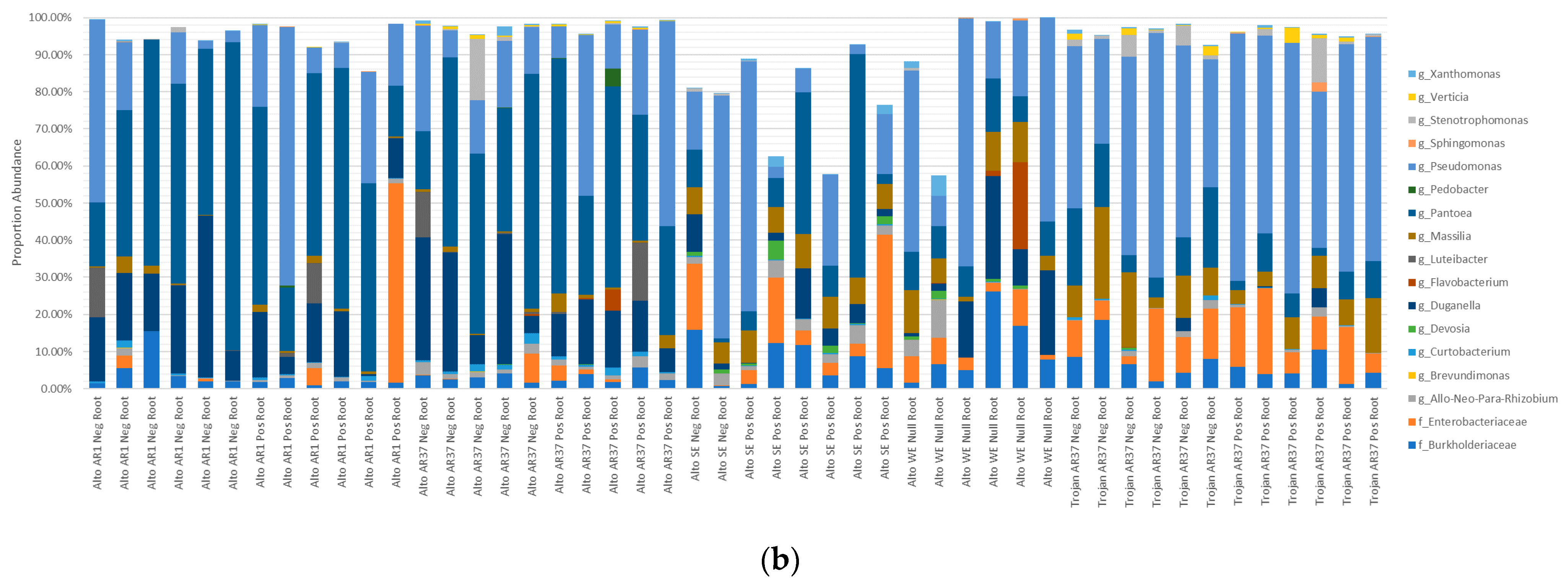 Microorganisms 09 01205 g008b Microorganisms 09 01205 g008b