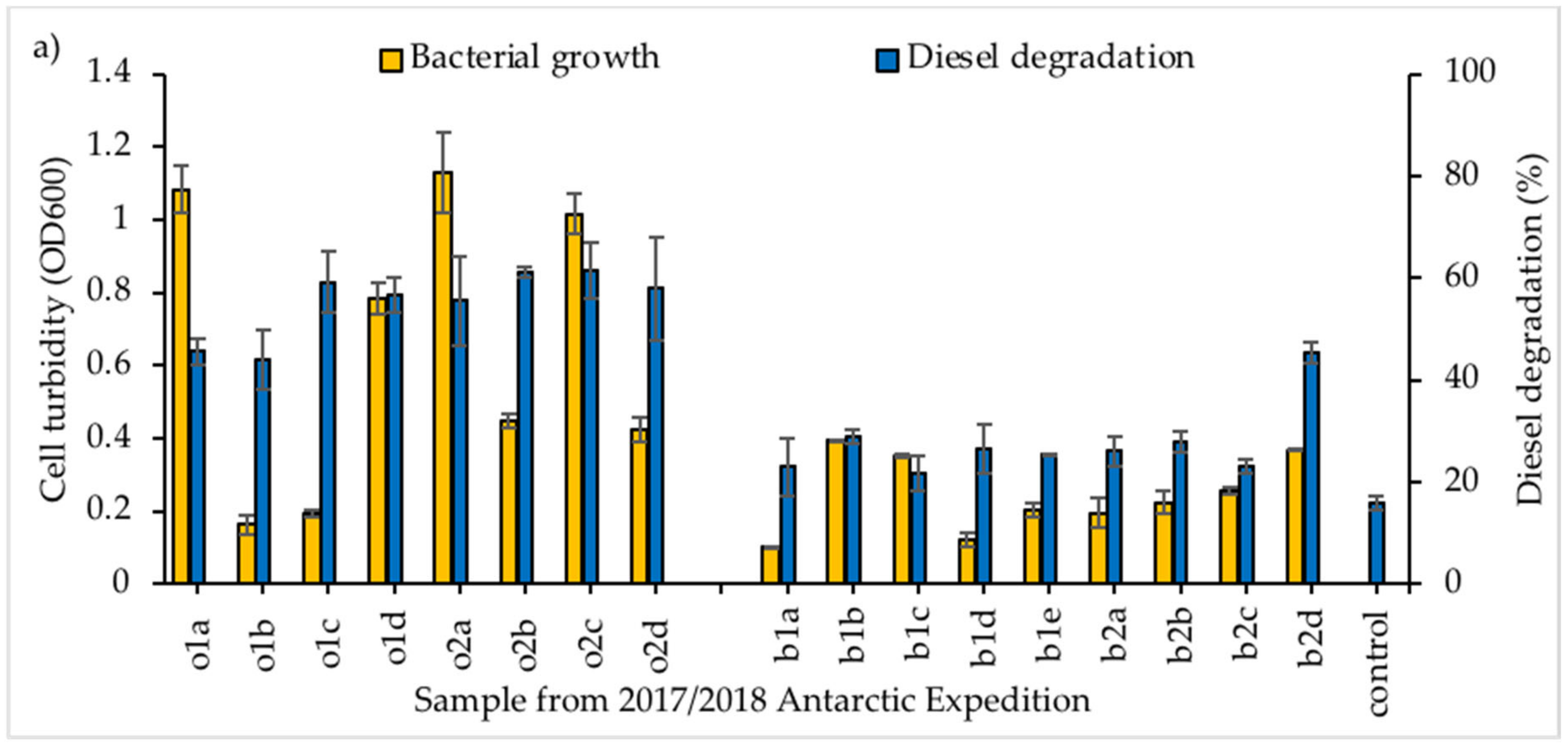 Microorganisms 09 01213 g001a