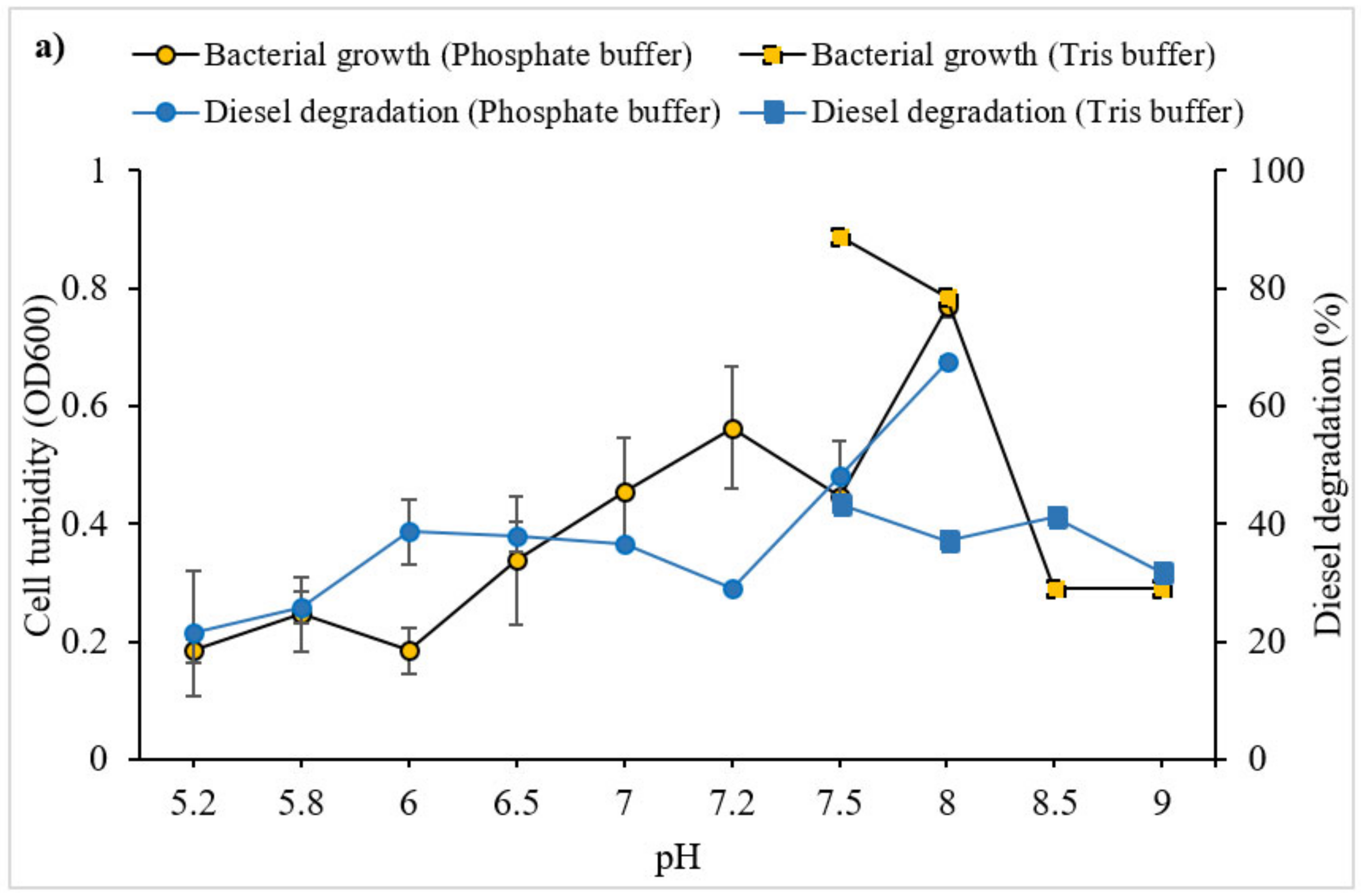 Microorganisms 09 01213 g003a