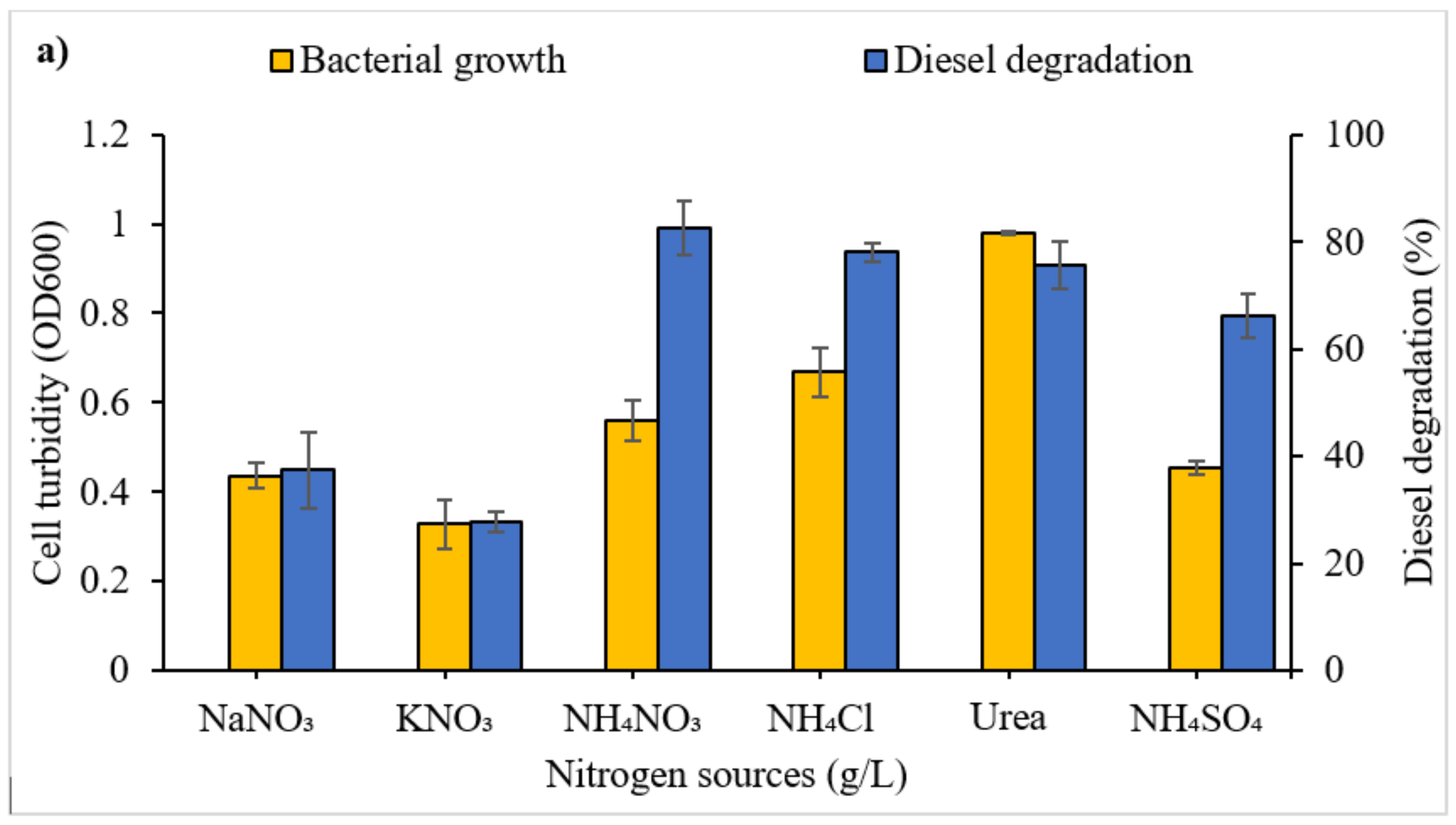 Microorganisms 09 01213 g004a