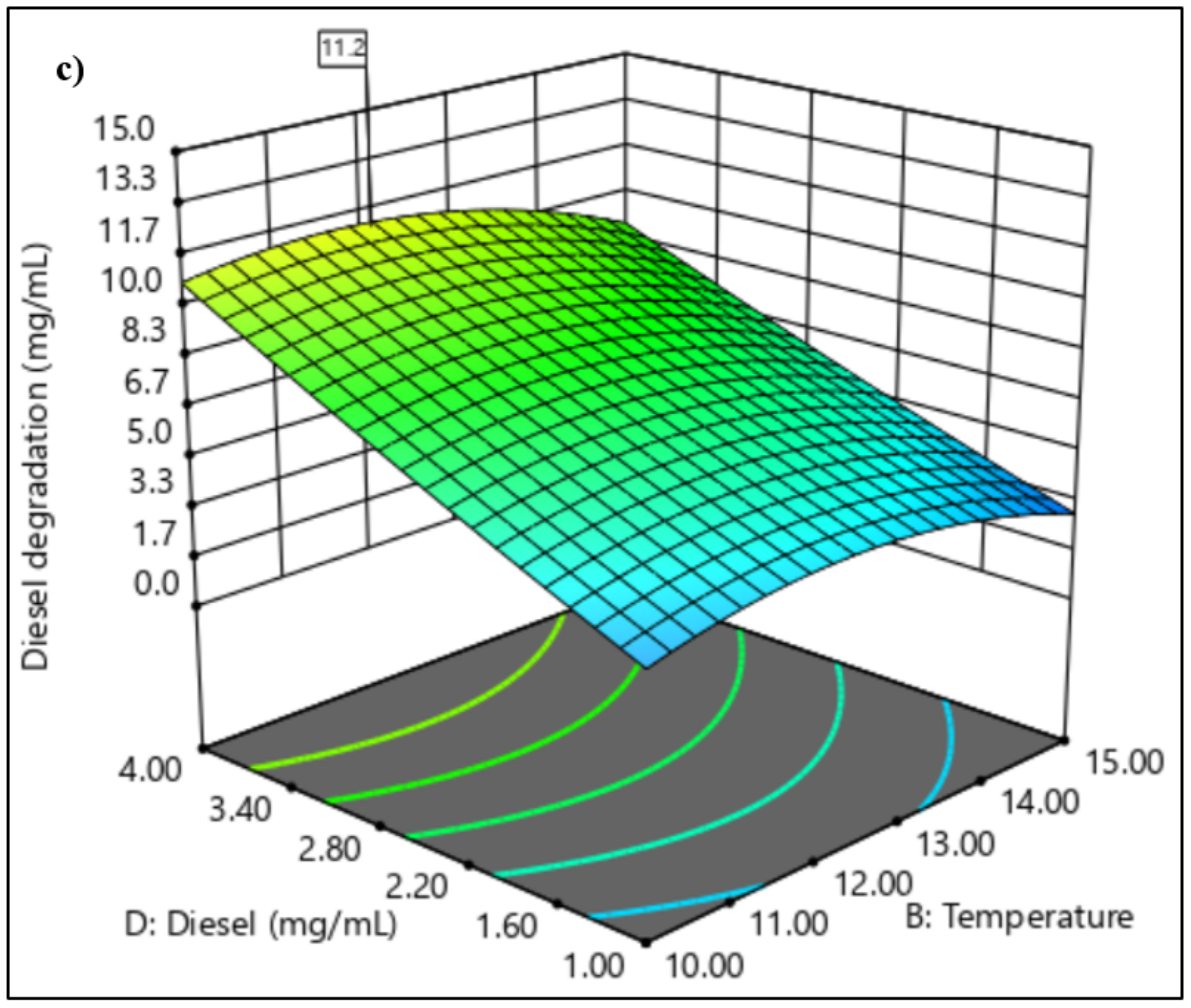 Microorganisms 09 01213 g006b