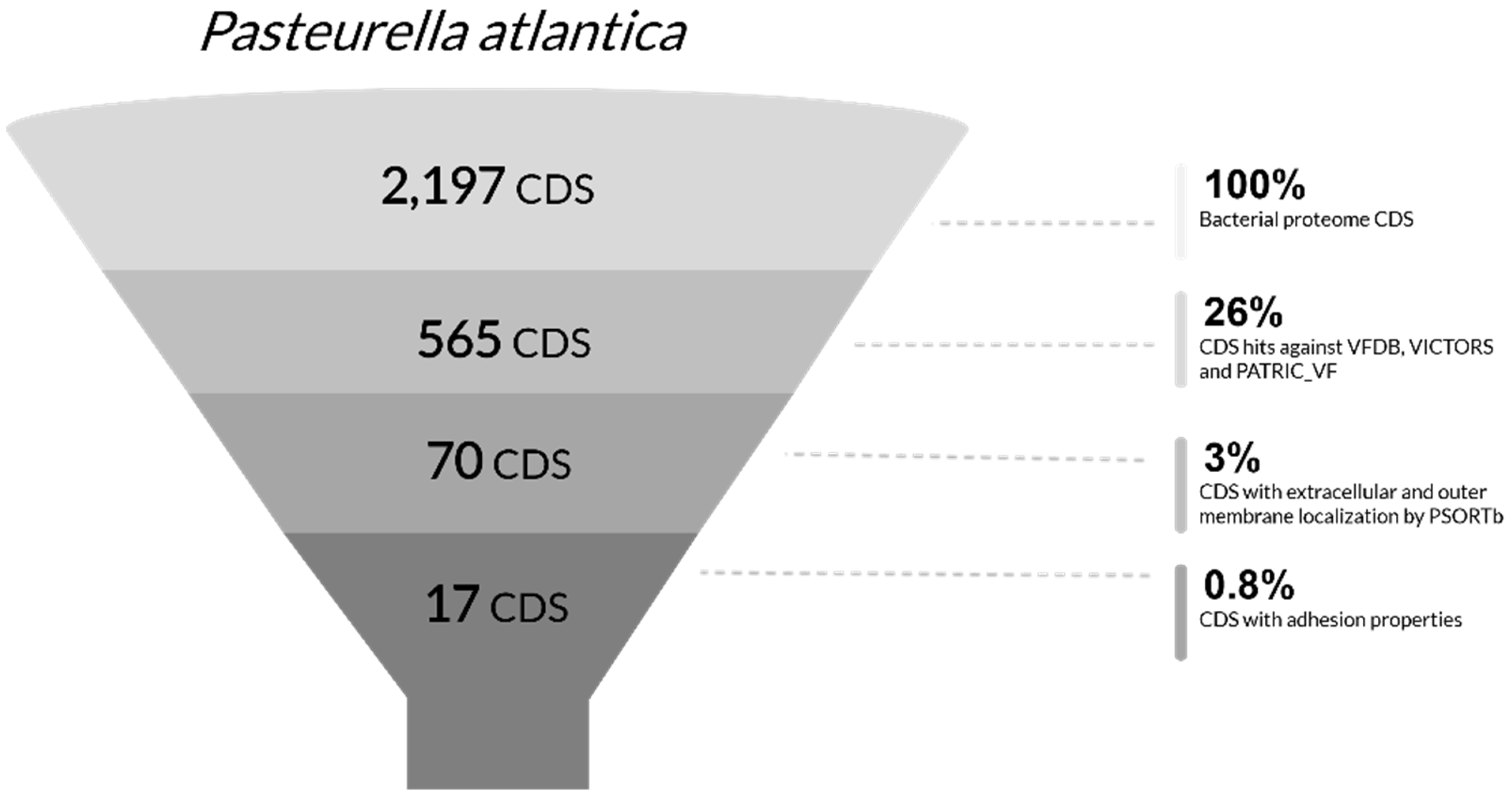 Microorganisms 09 01215 g004