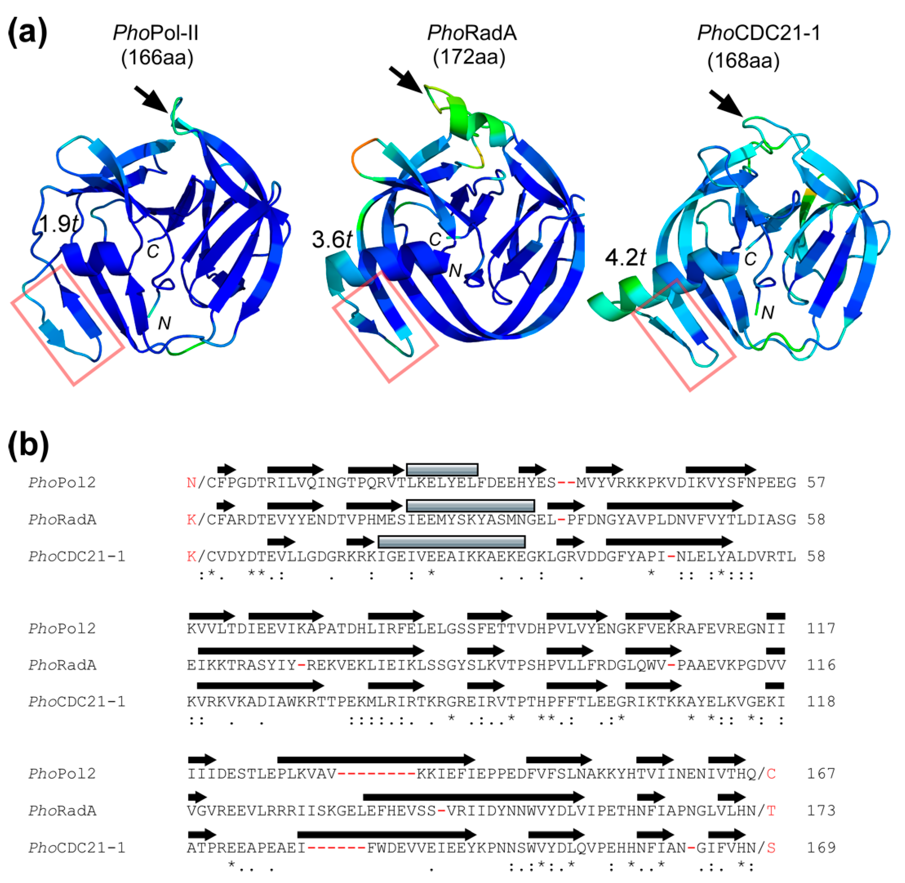 Microorganisms 09 01226 g002 Microorganisms 09 01226 g002