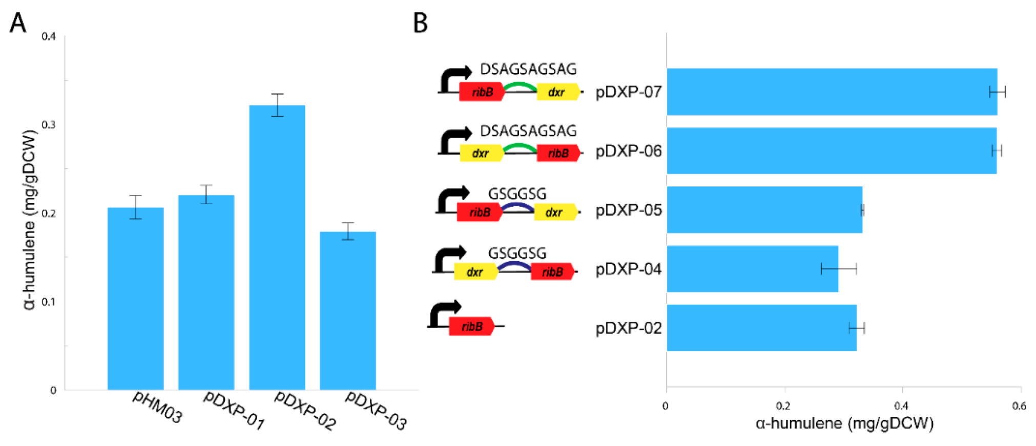 Microorganisms 09 01236 g002 Microorganisms 09 01236 g002