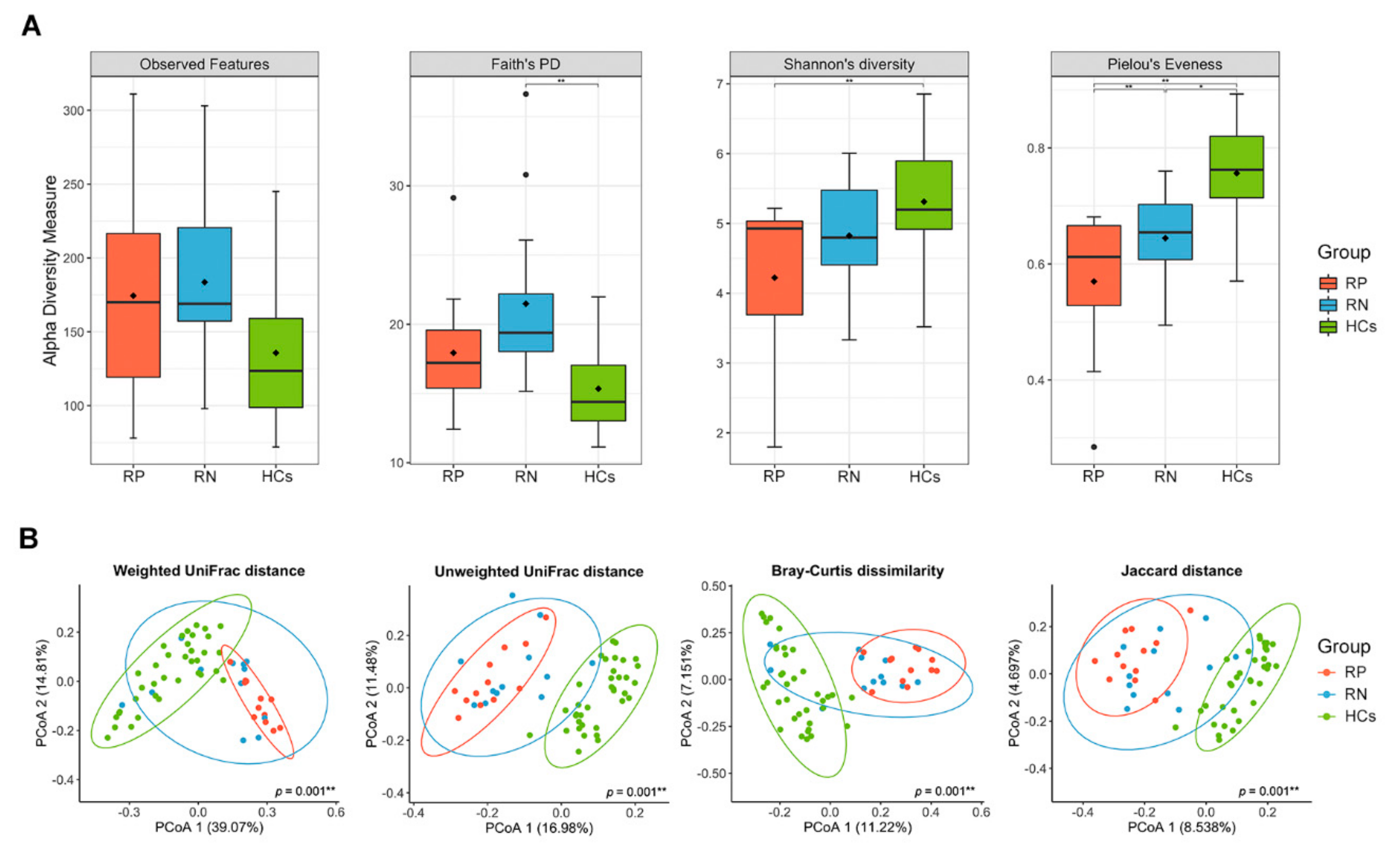 Microorganisms 09 01237 g006 Microorganisms 09 01237 g006