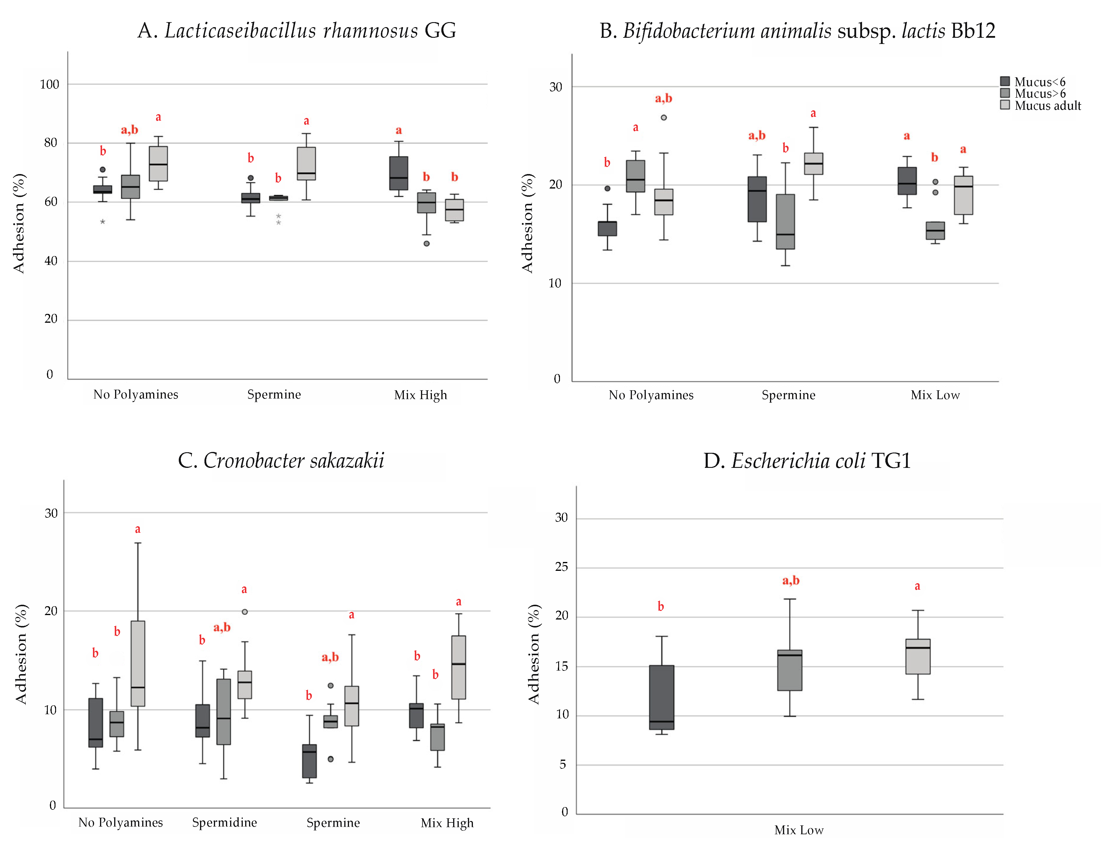 Microorganisms 09 01239 g001