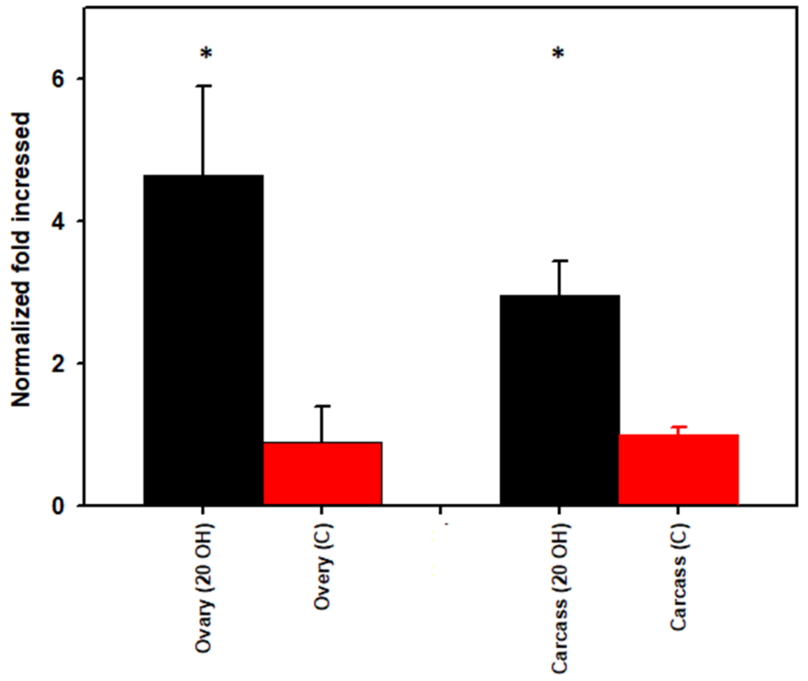 Microorganisms 09 01242 g002