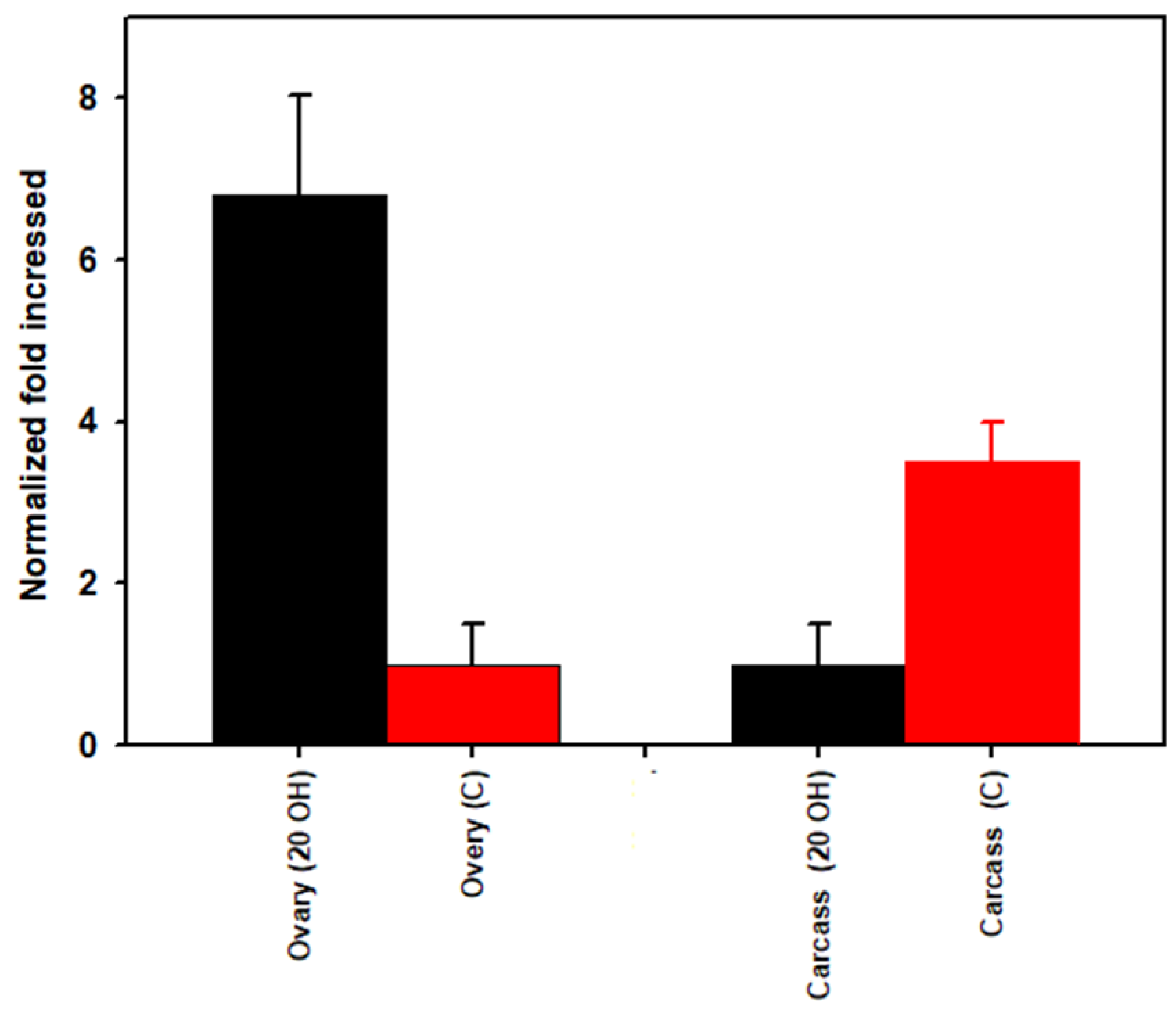 Microorganisms 09 01242 g003