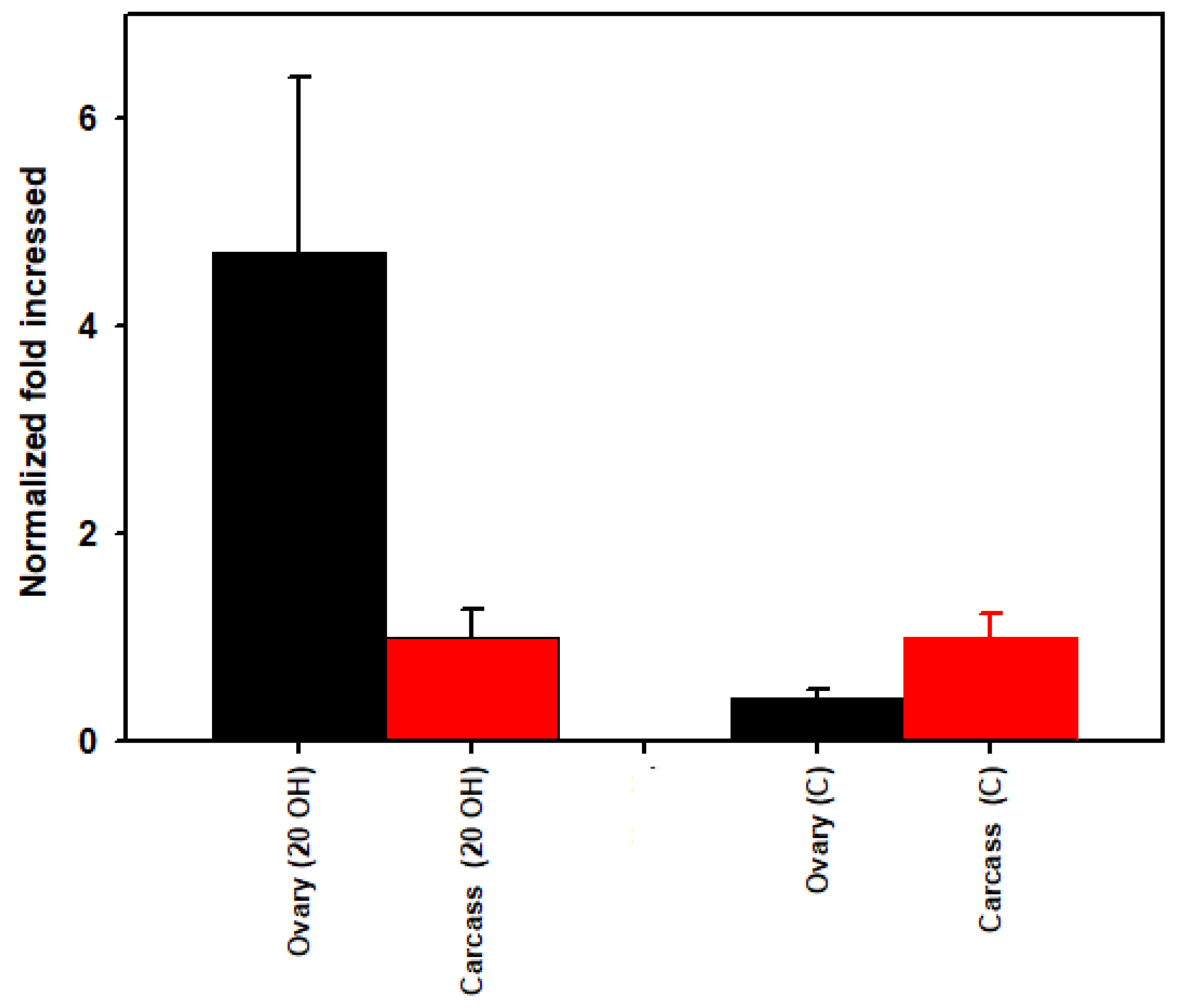 Microorganisms 09 01242 g004
