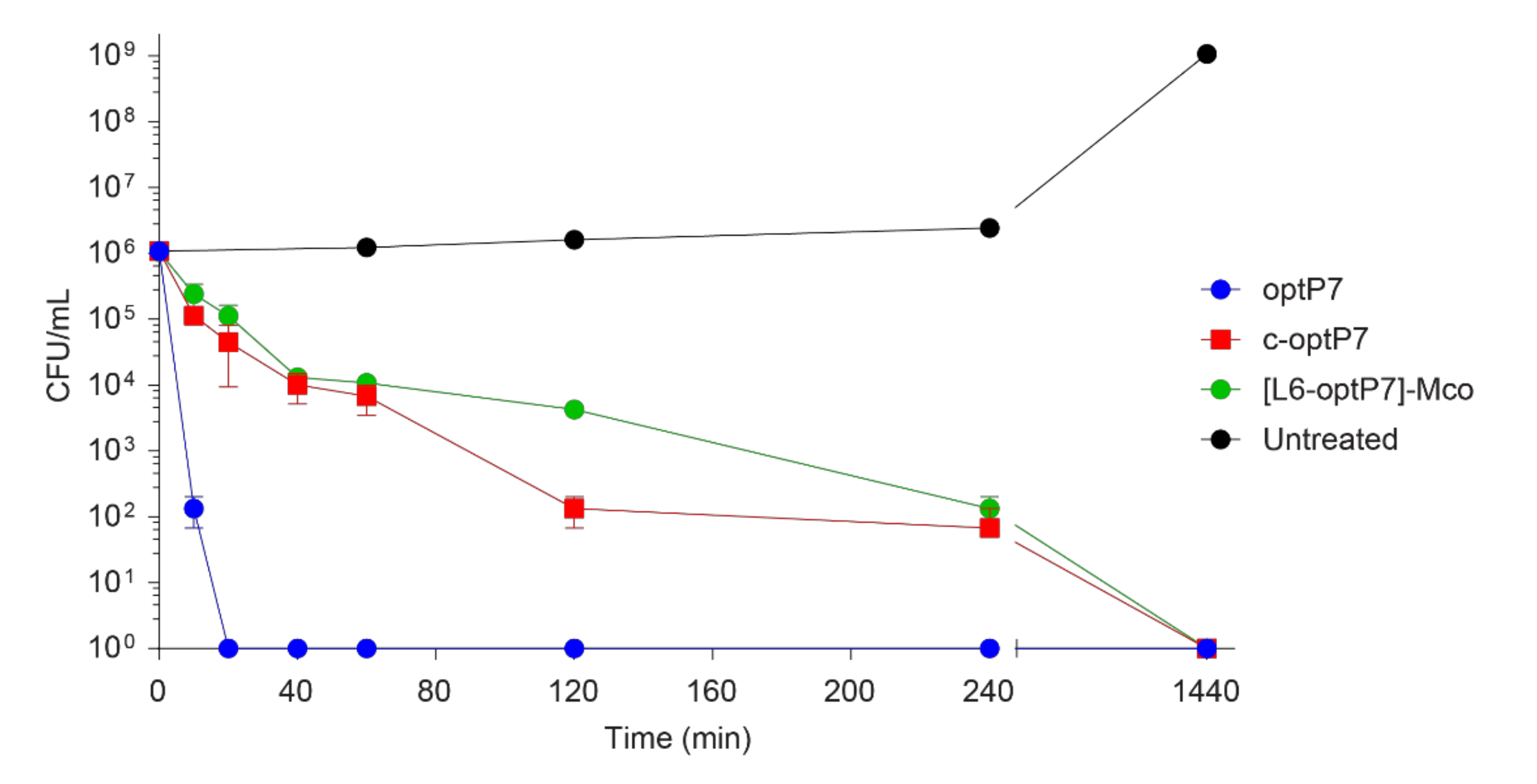 Microorganisms 09 01249 g006 Microorganisms 09 01249 g006